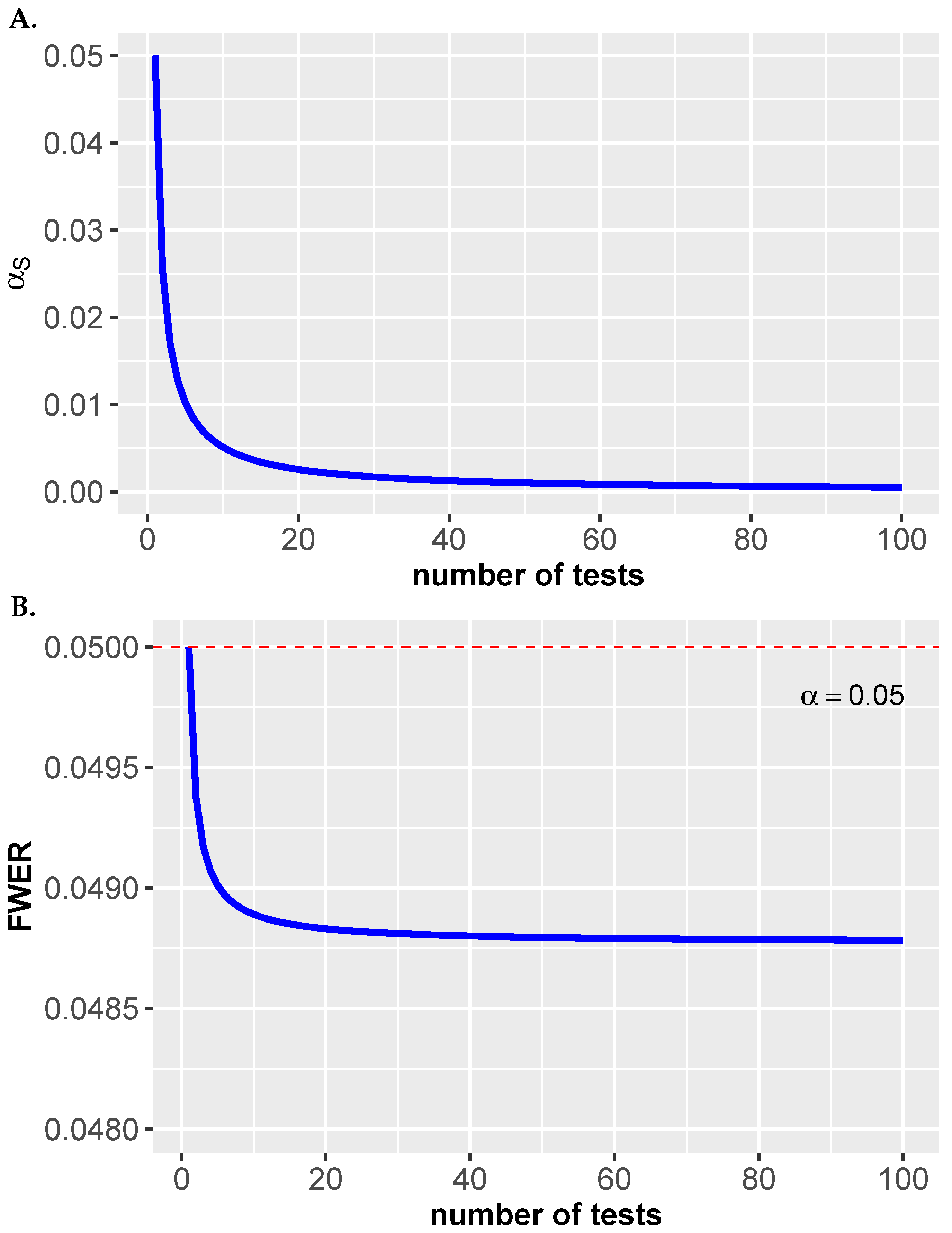 Make 01 00039 g003 Make 01 00039 g003