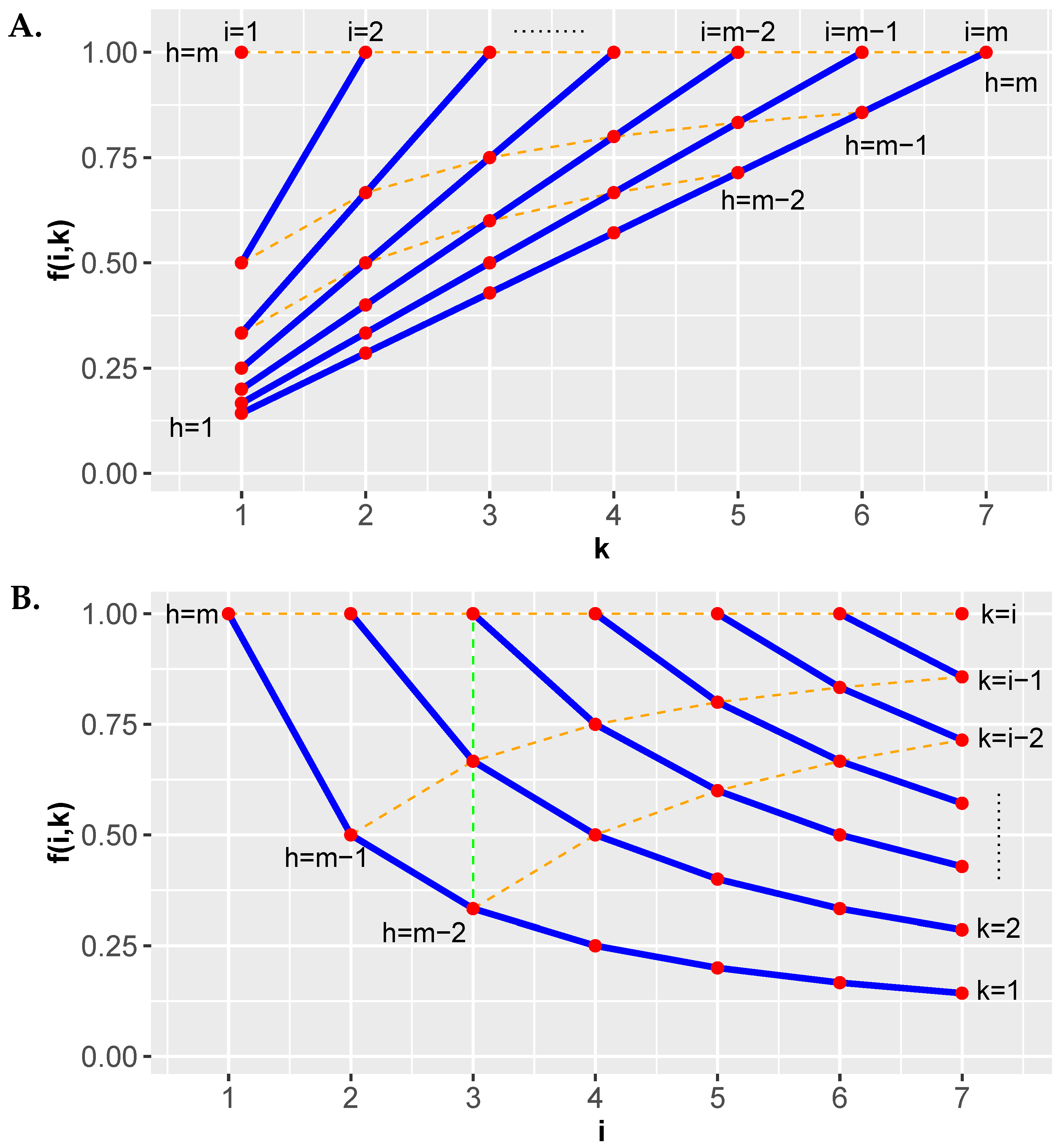 Make 01 00039 g004 Make 01 00039 g004