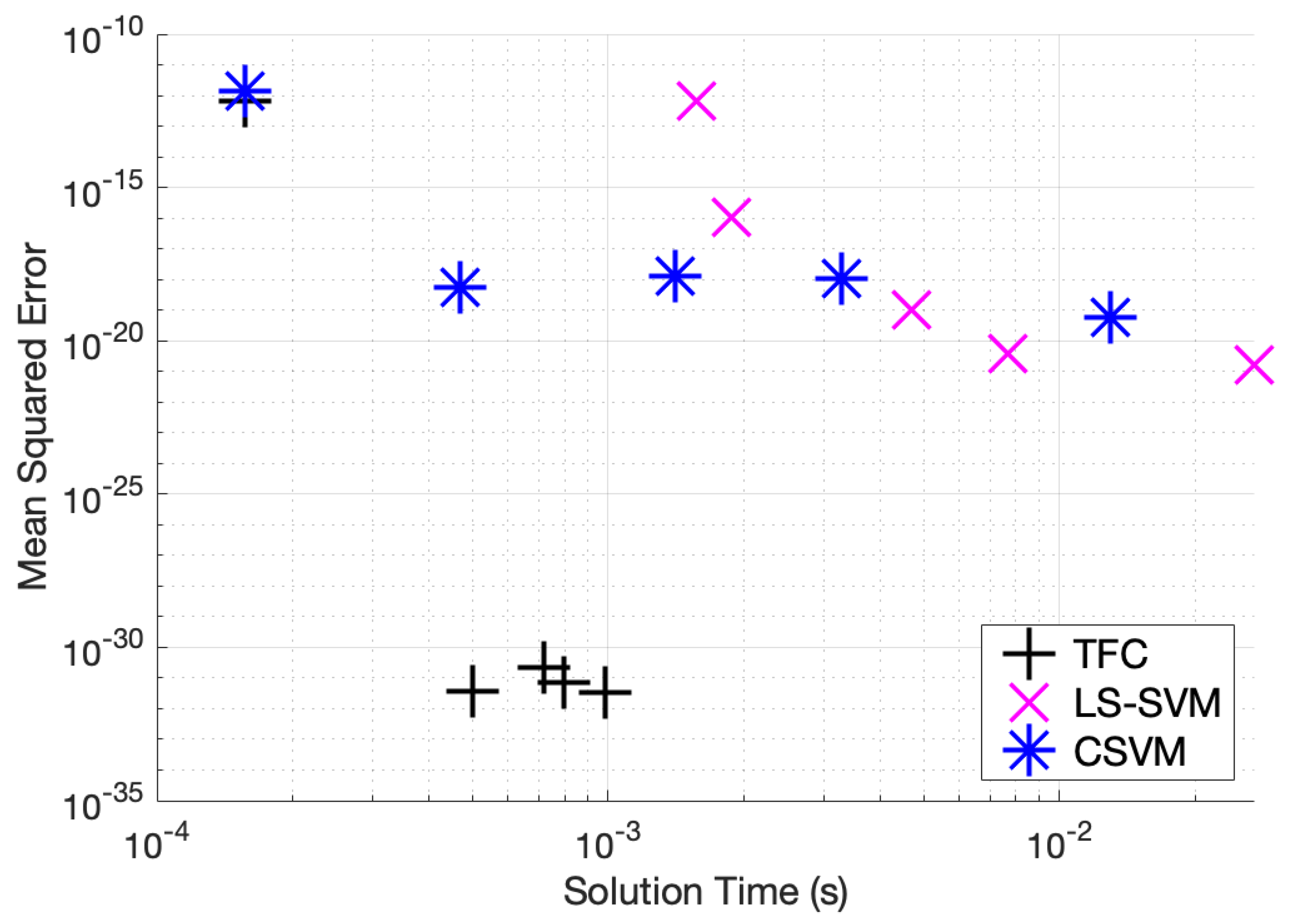 Make 01 00060 g006 Make 01 00060 g006