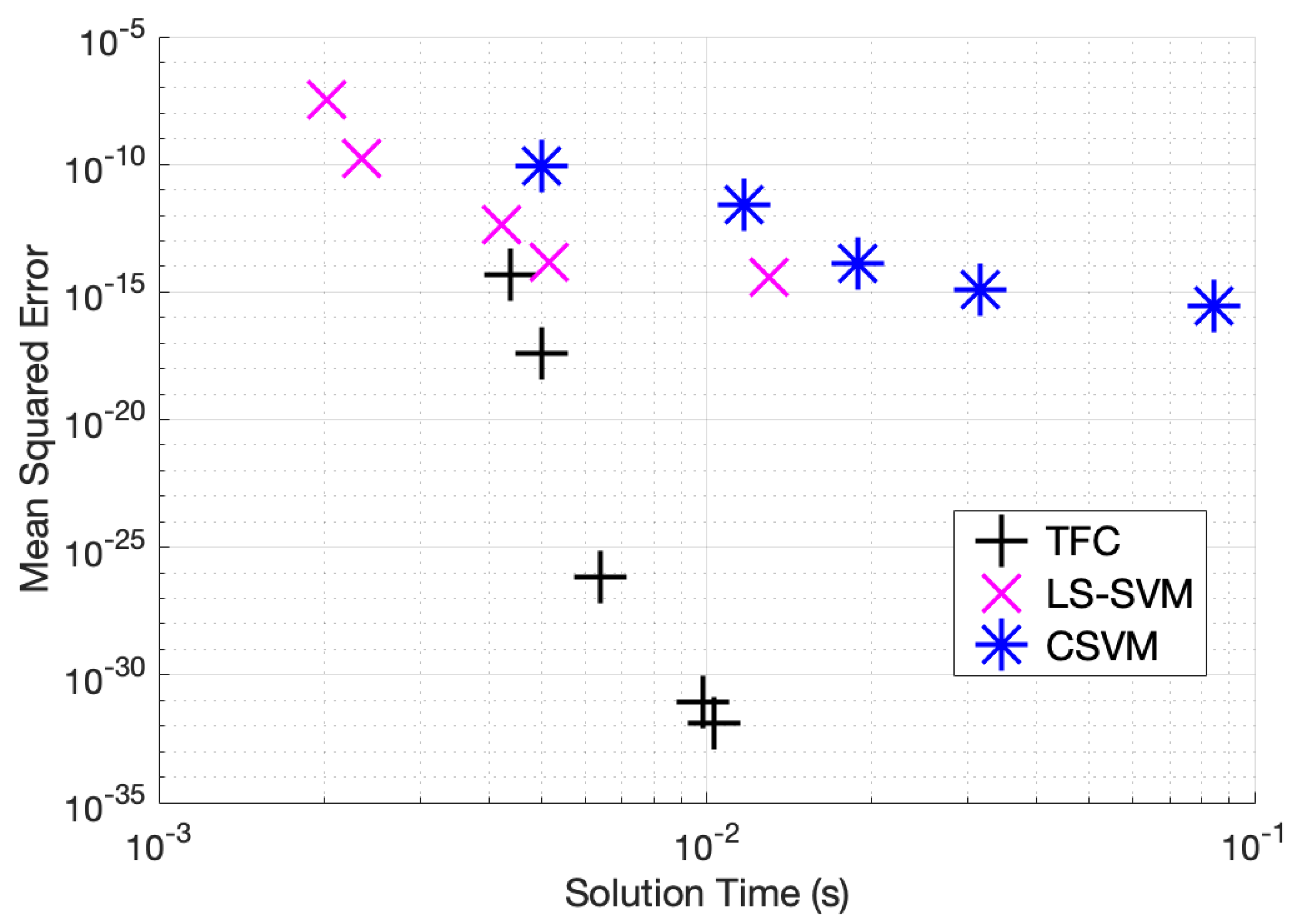 Make 01 00060 g008 Make 01 00060 g008