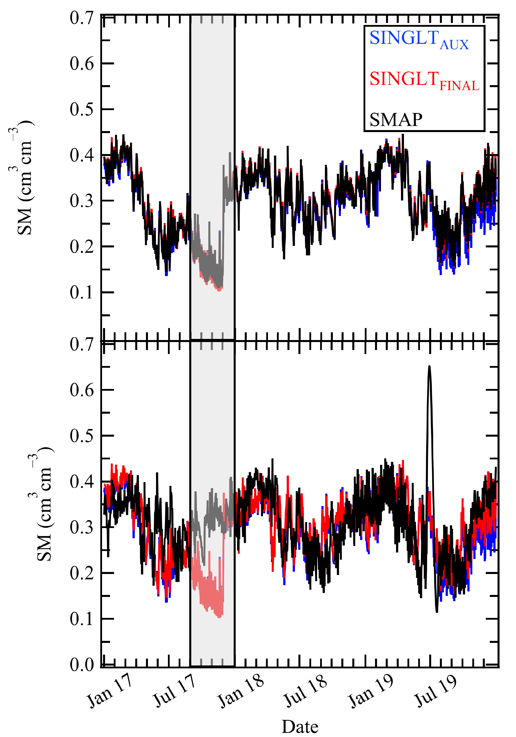 Make 02 00016 g005 Make 02 00016 g005