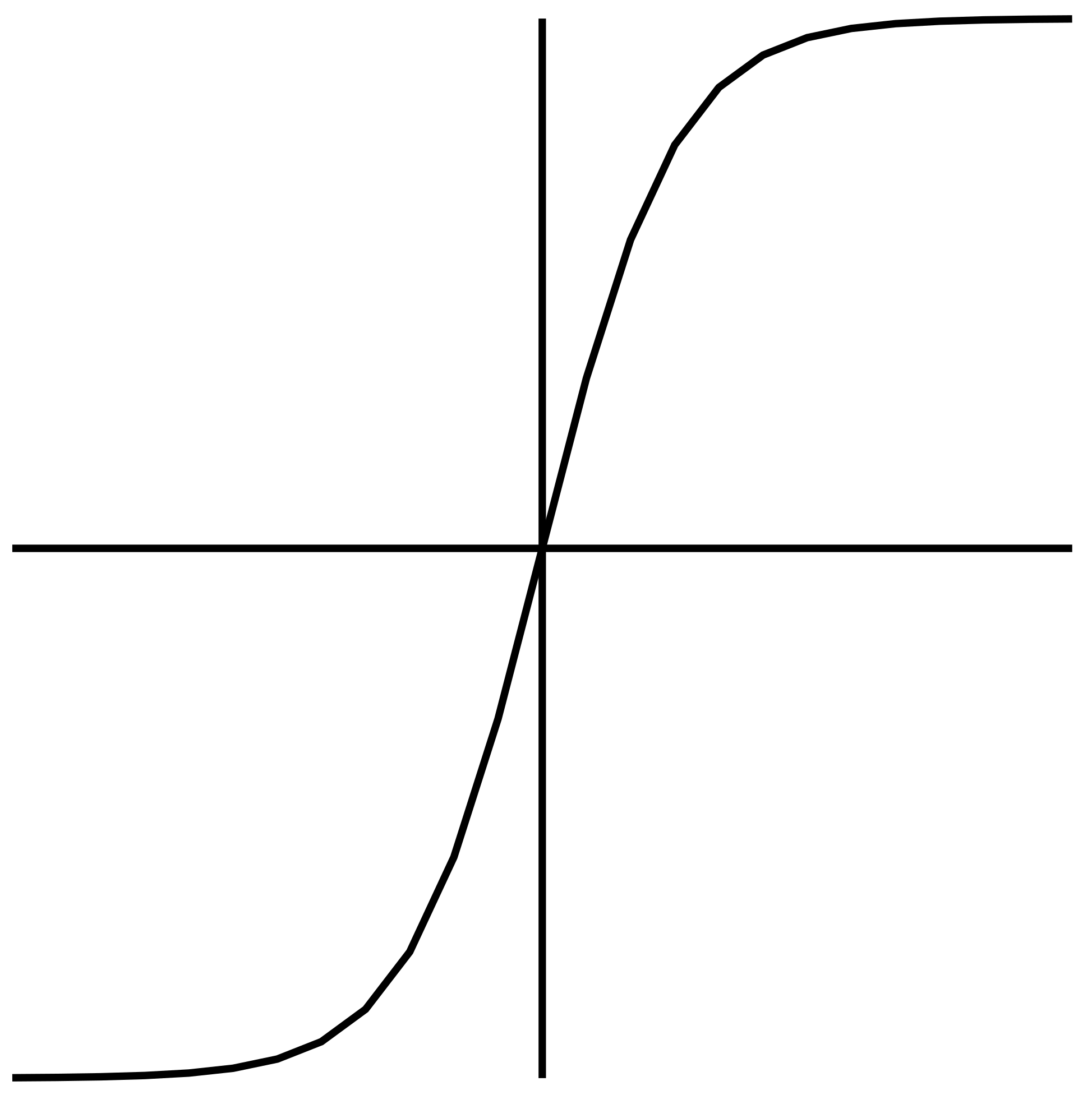 Make 03 00046 i002 Make 03 00046 i002