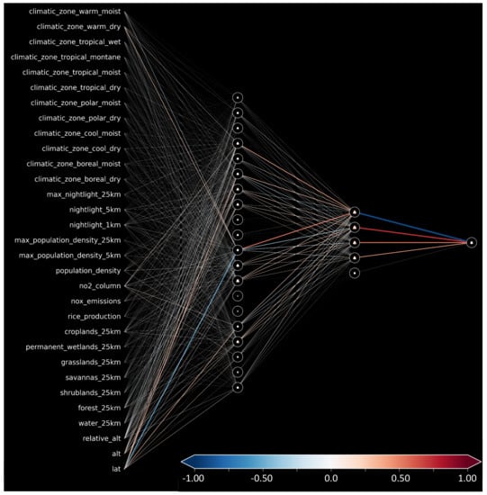 Make 04 00008 g0a1 550