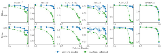 Make 04 00028 g0a1 550