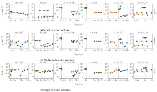 Make 04 00028 g0a3 550