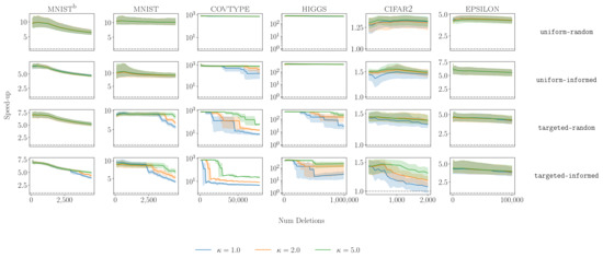 Make 04 00028 g0a5 550