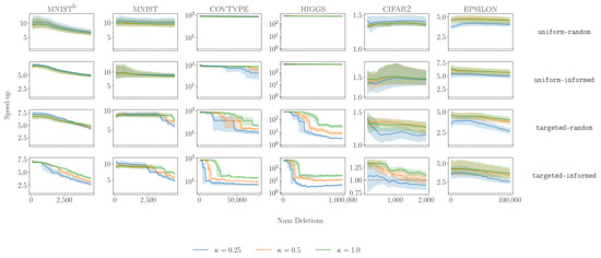 Make 04 00028 g0a6 550