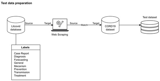 Make 04 00030 g001 550