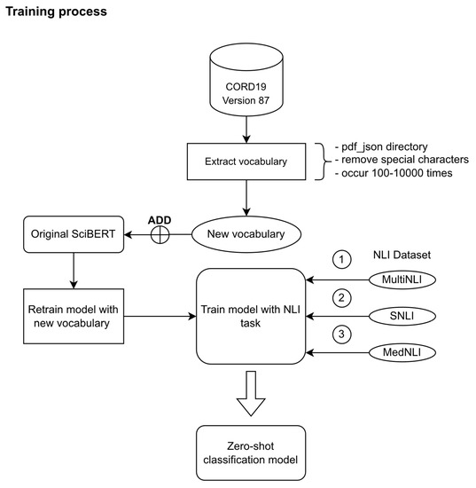 Make 04 00030 g002 550