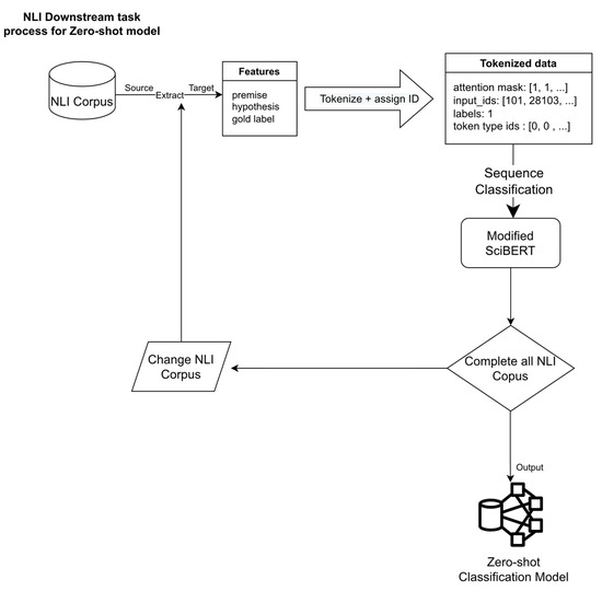 Make 04 00030 g003 550