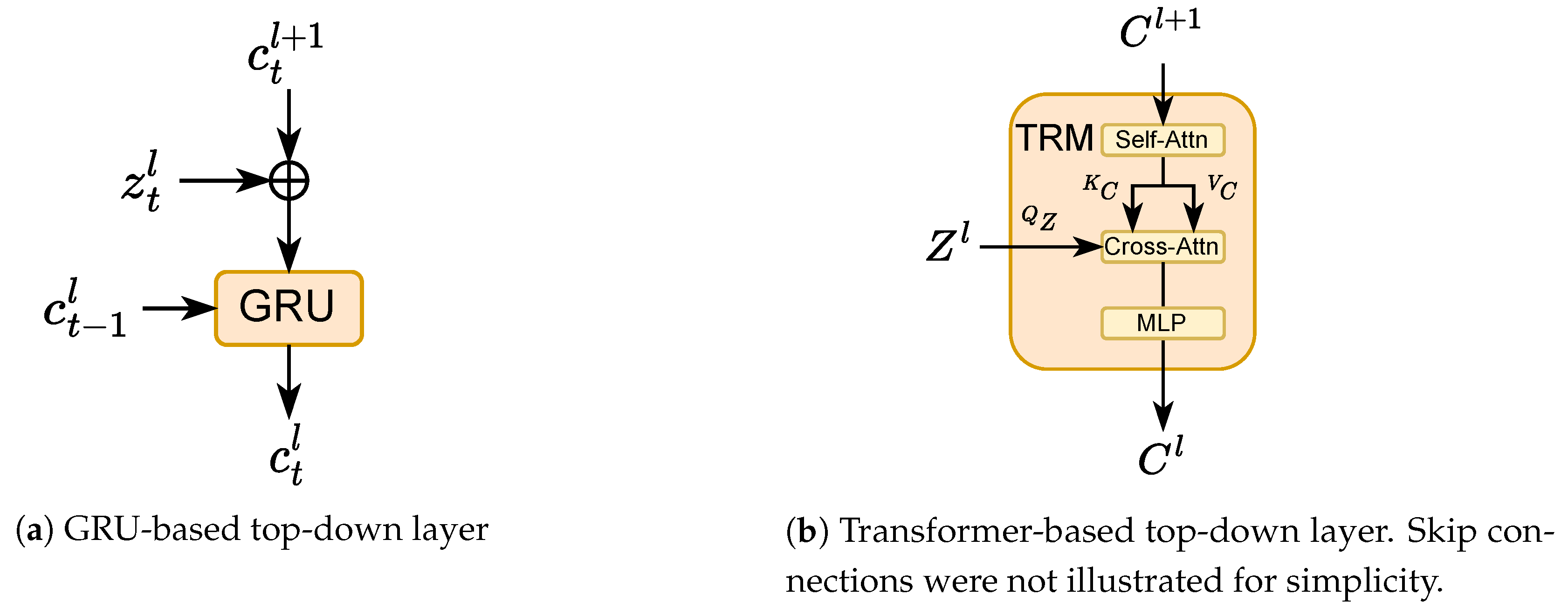 Make 05 00005 g002 Make 05 00005 g002