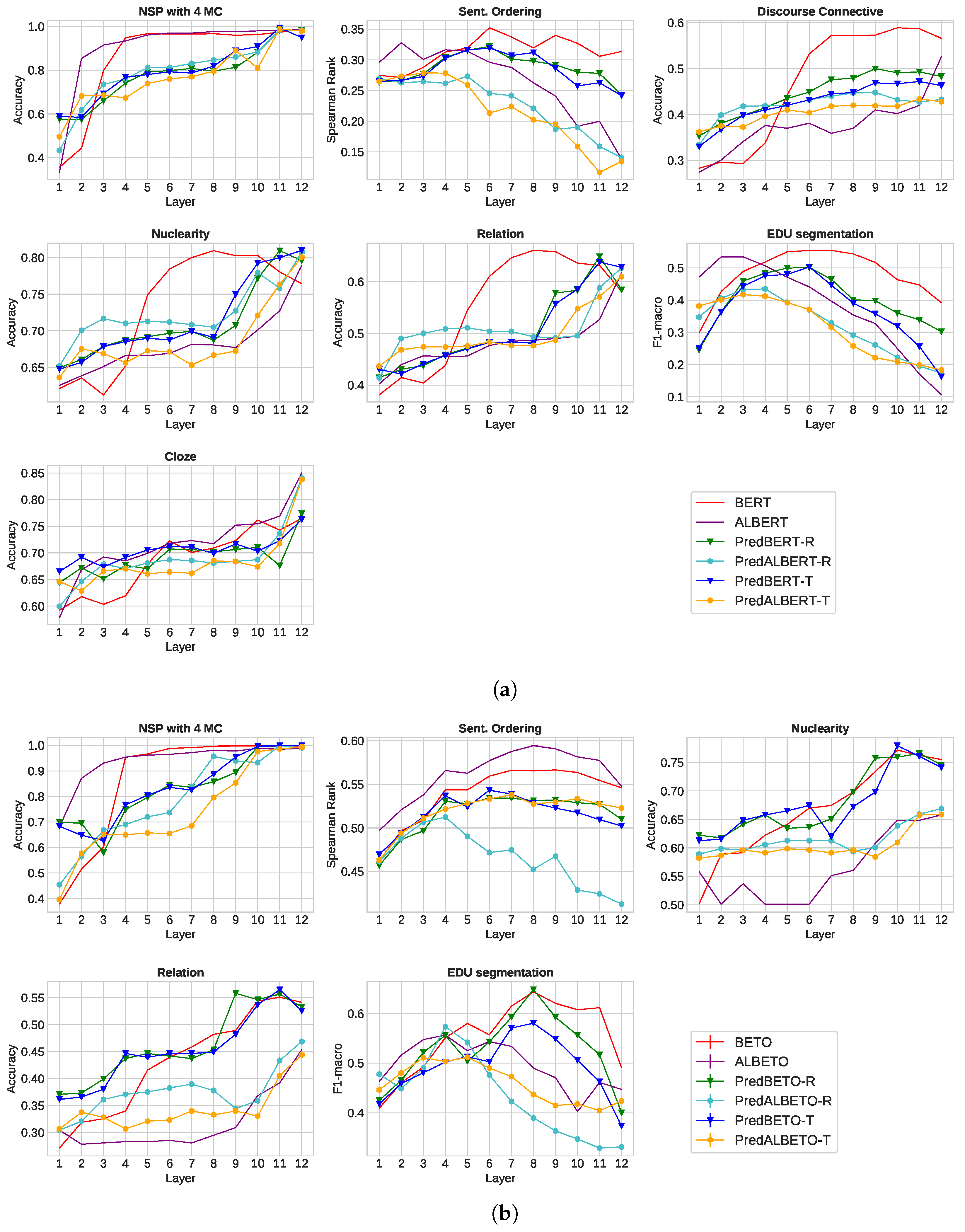 Make 05 00005 g003 Make 05 00005 g003