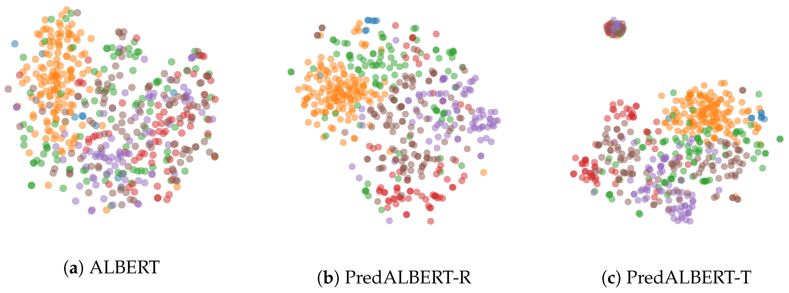 Make 05 00005 g004 Make 05 00005 g004