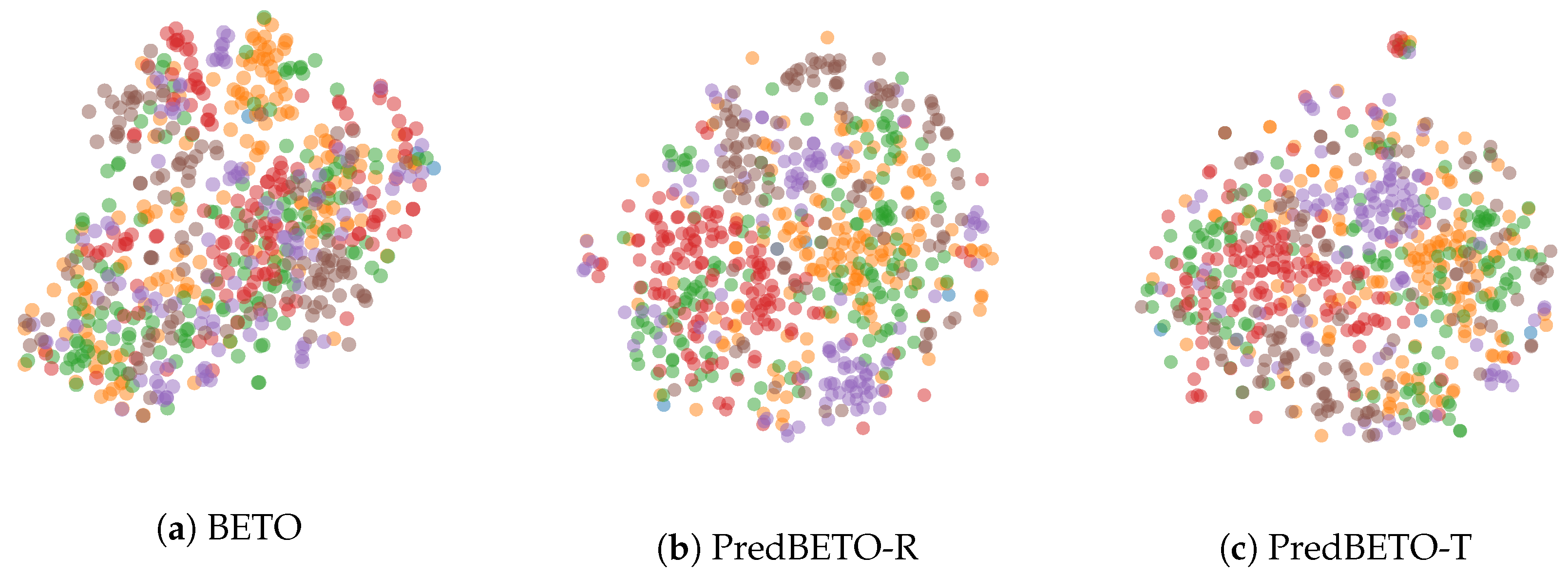Make 05 00005 g005 Make 05 00005 g005
