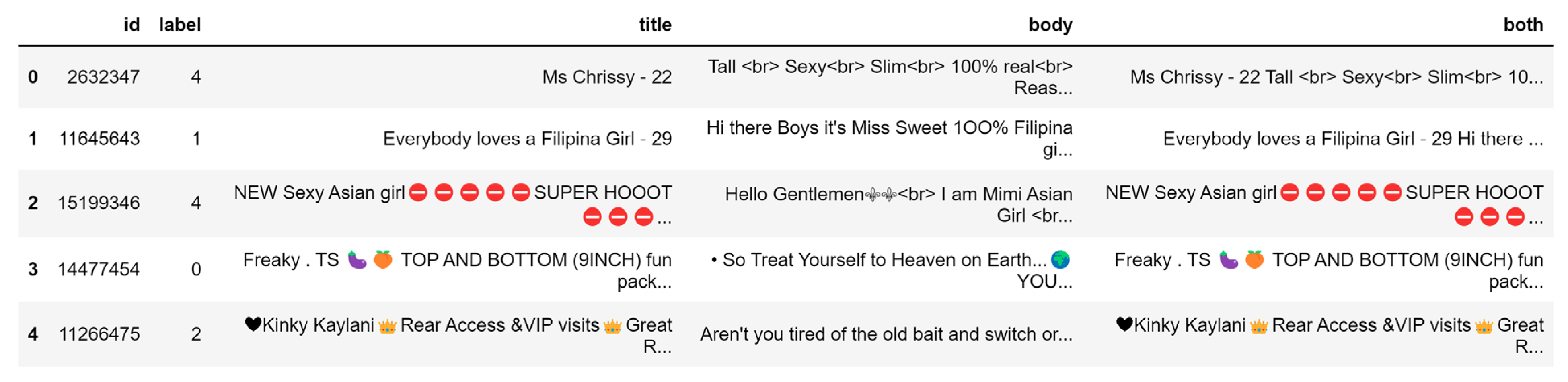 Make 05 00028 g001 Make 05 00028 g001