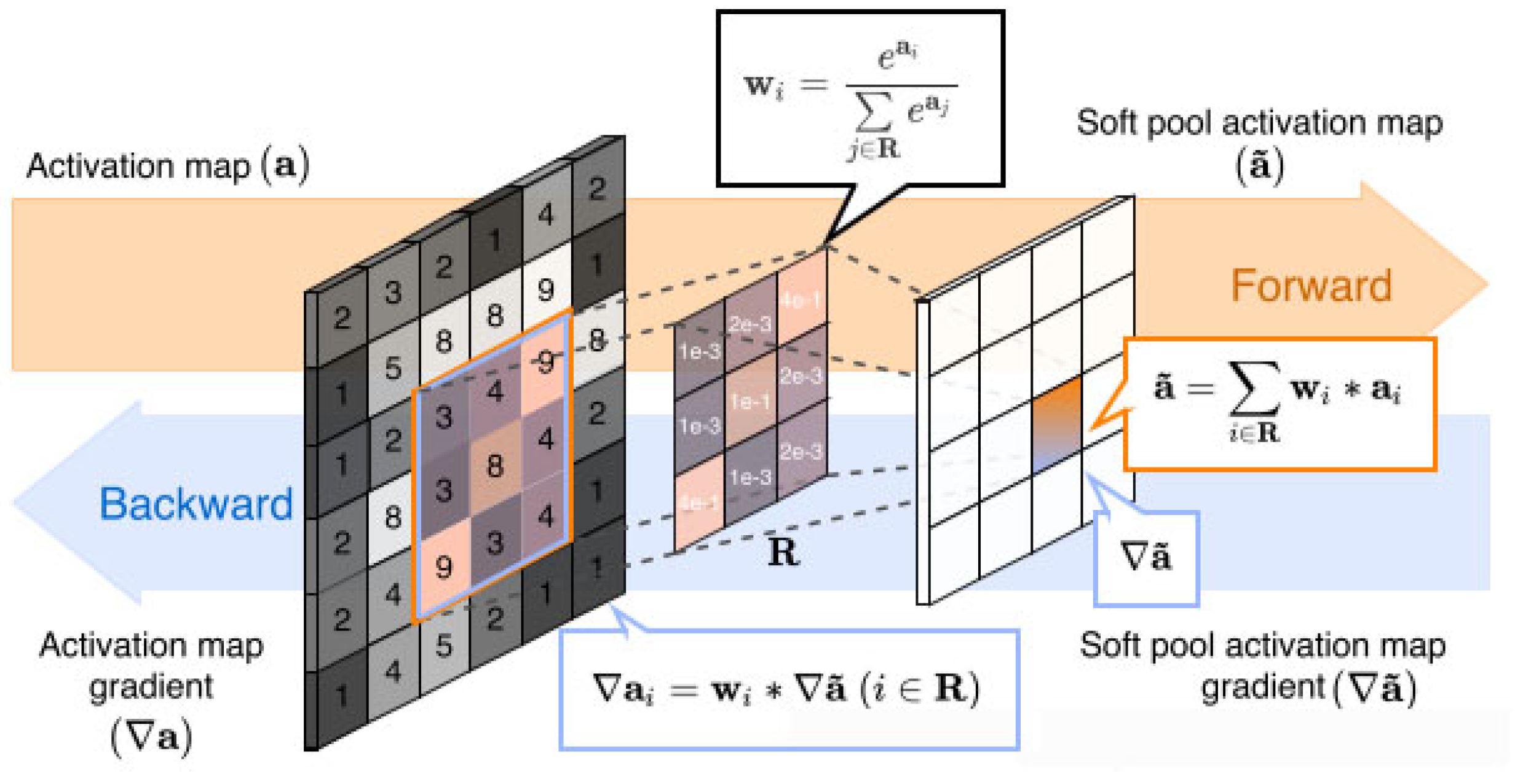 Make 05 00039 g004 Make 05 00039 g004