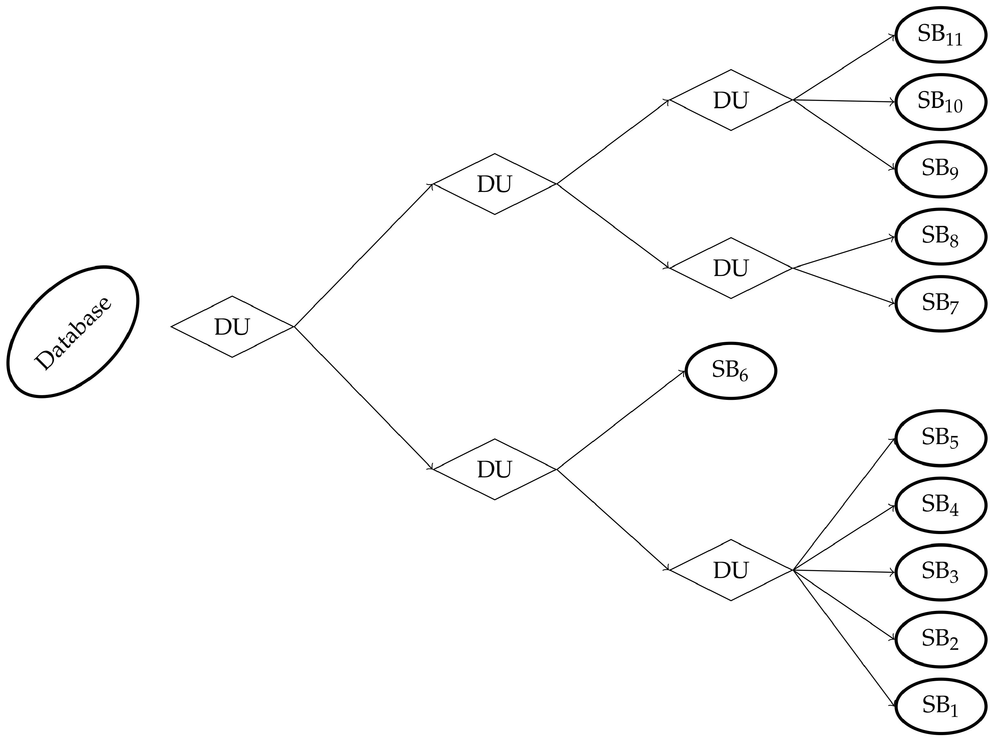 Make 05 00051 g001 Make 05 00051 g001