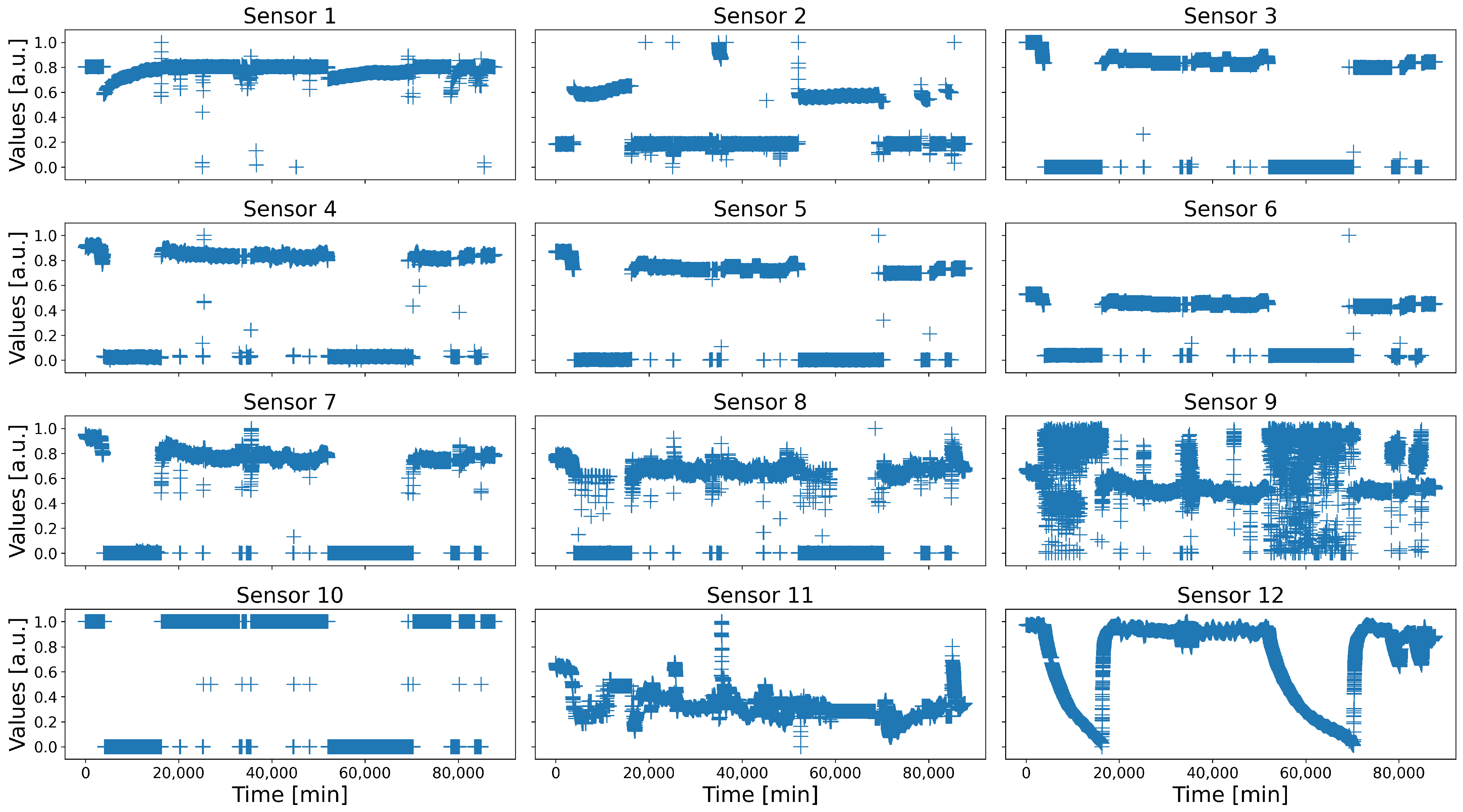 Make 05 00051 g003 Make 05 00051 g003