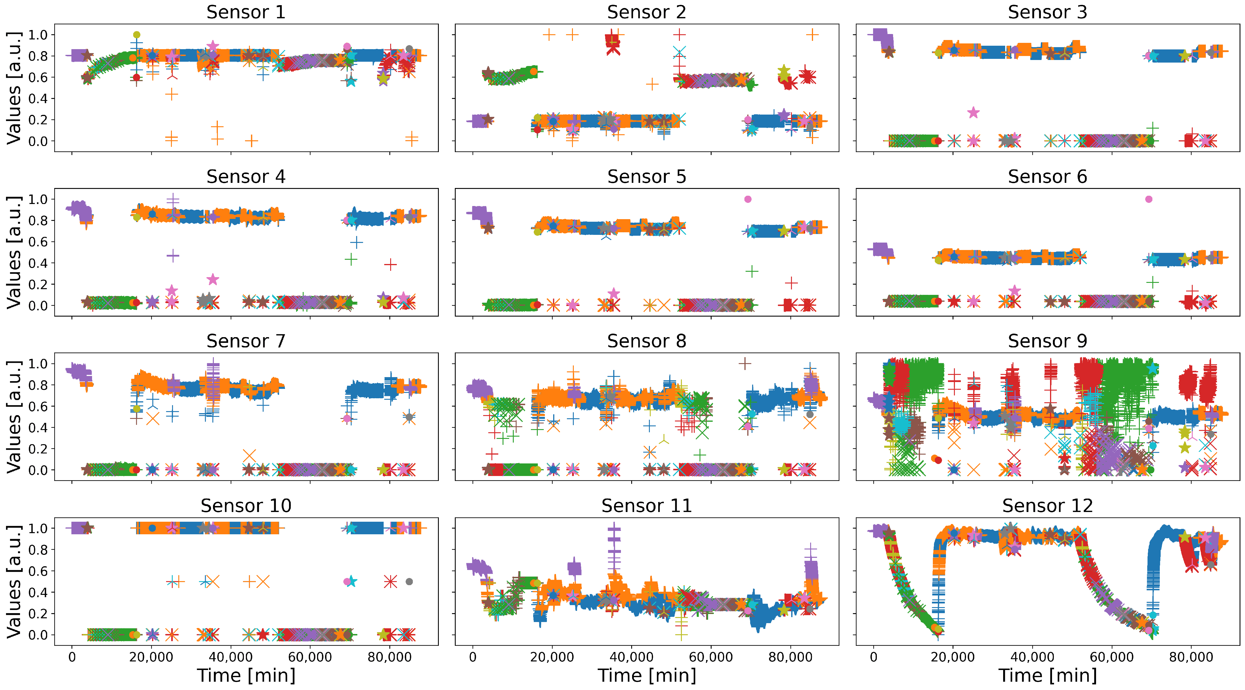 Make 05 00051 g005 Make 05 00051 g005