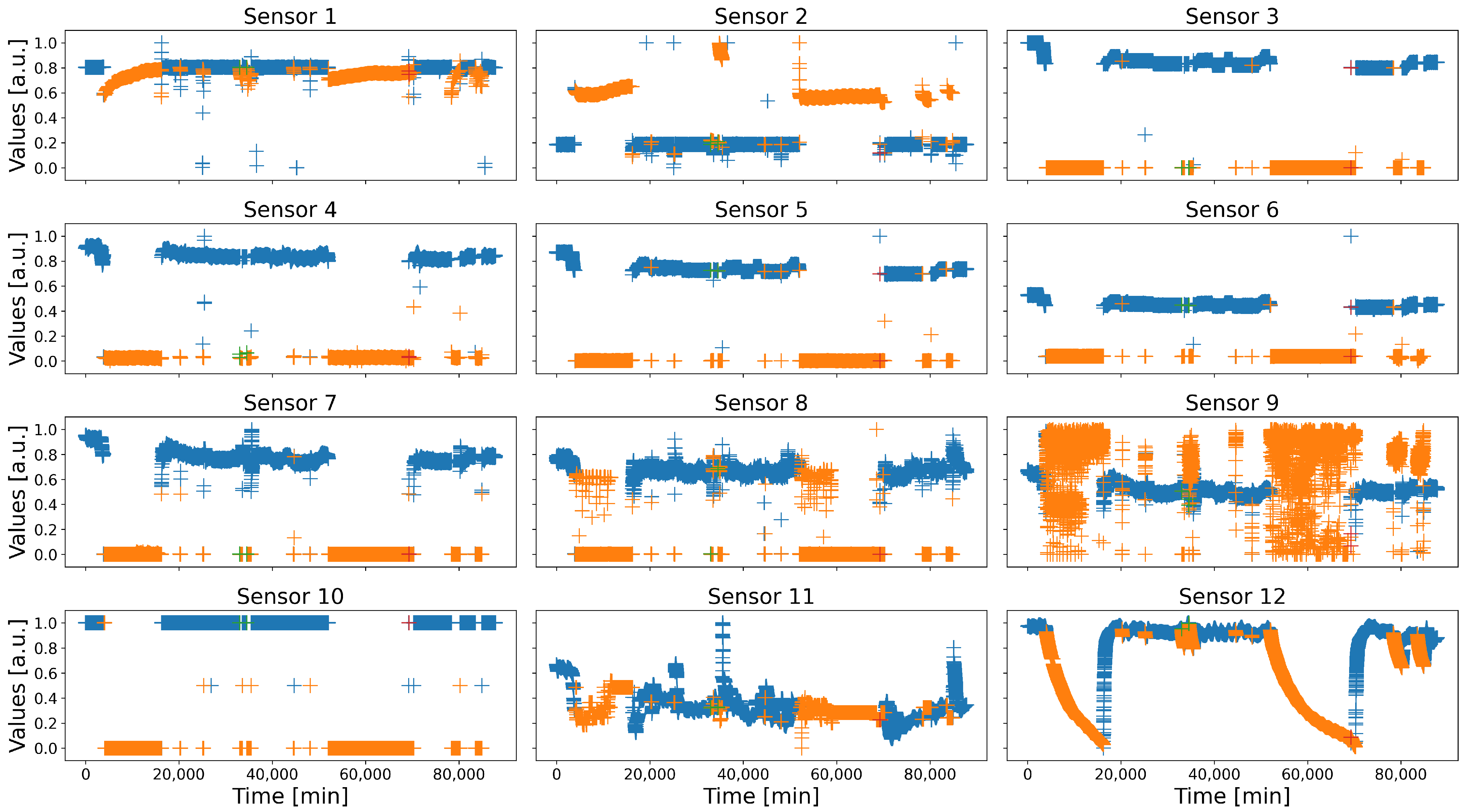Make 05 00051 g006 Make 05 00051 g006