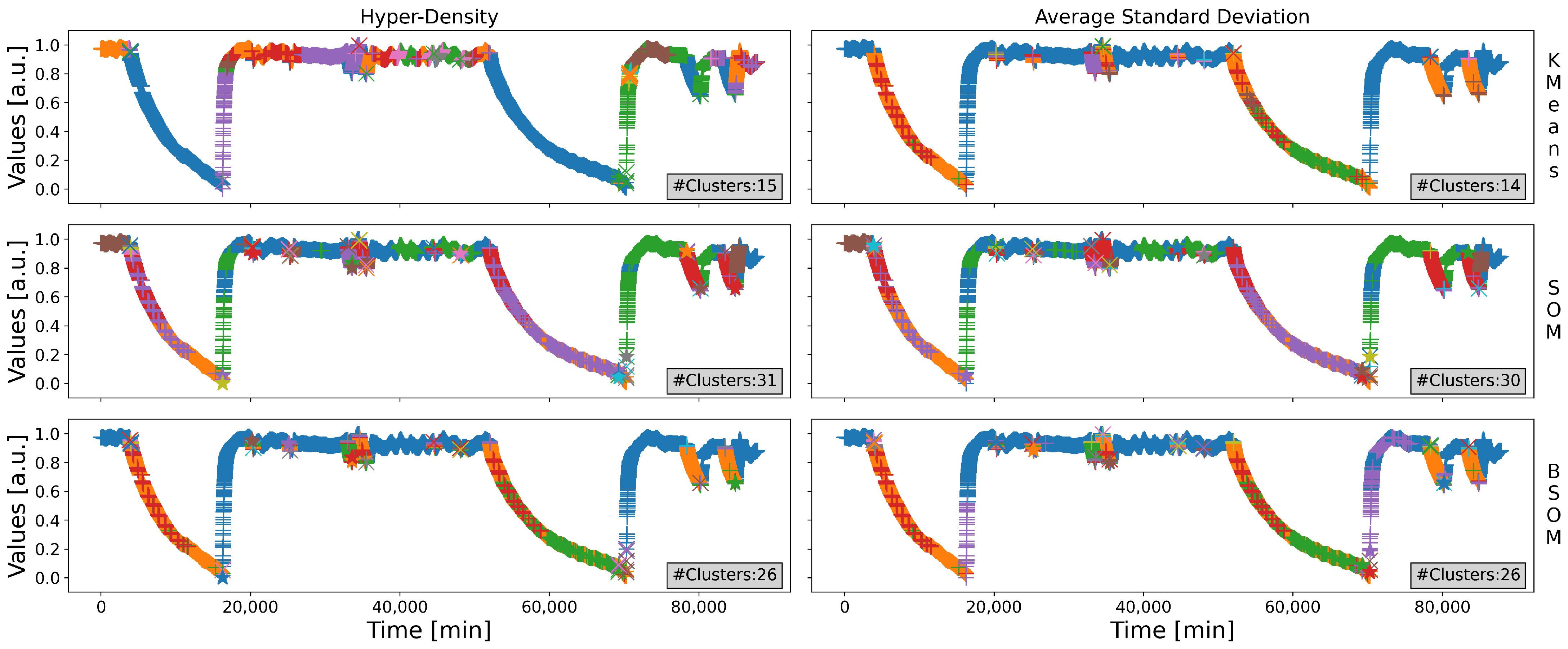 Make 05 00051 g007 Make 05 00051 g007
