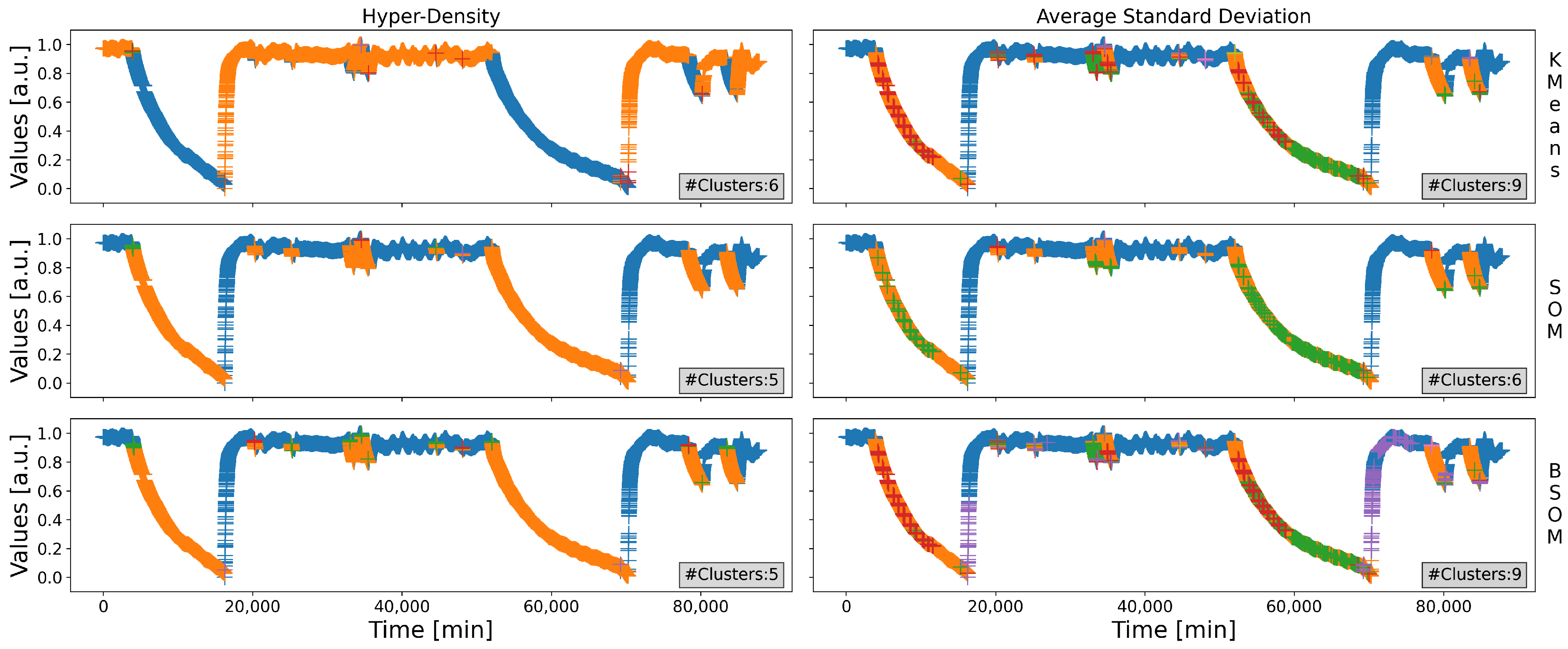 Make 05 00051 g008 Make 05 00051 g008
