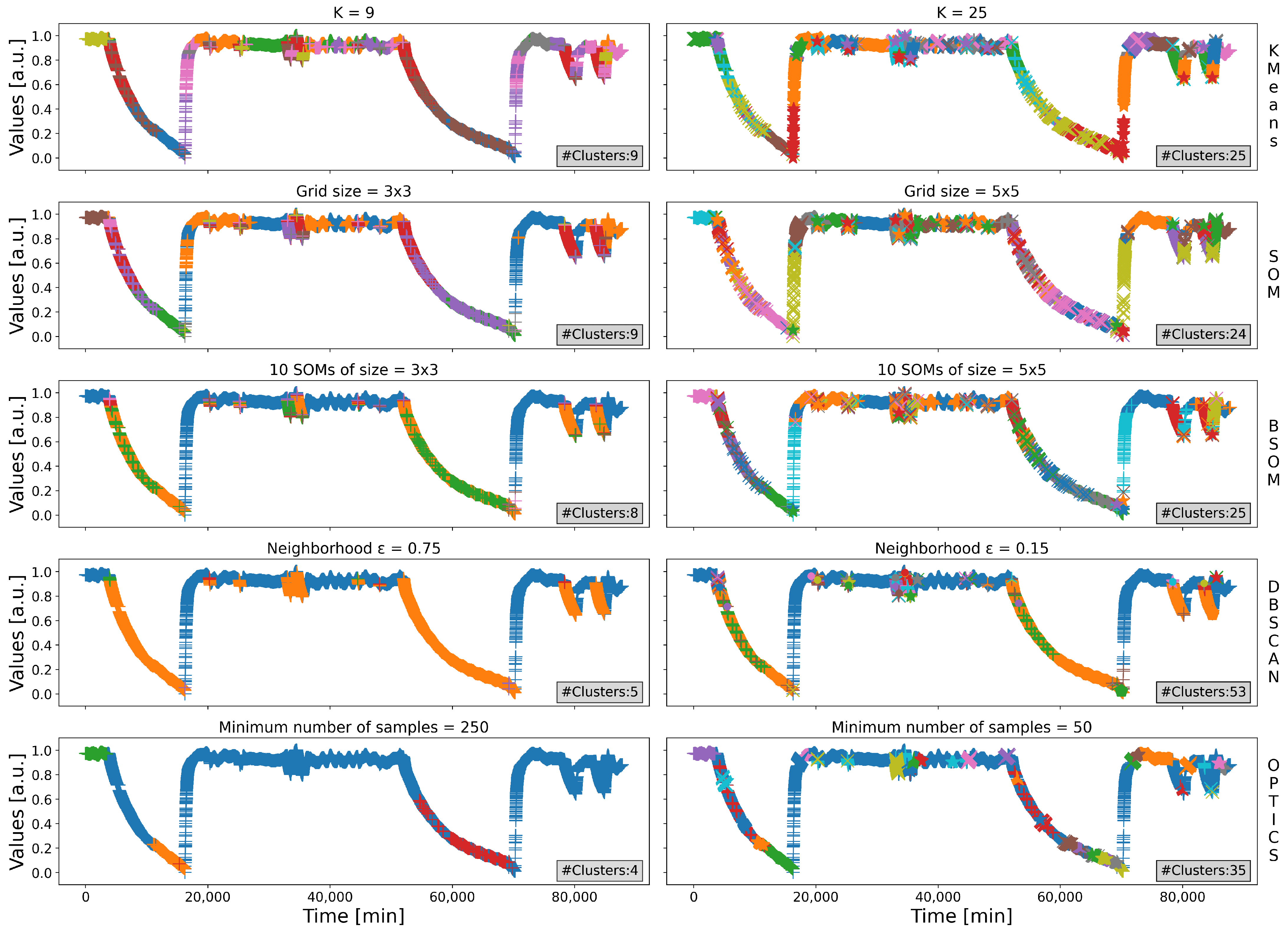 Make 05 00051 g009 Make 05 00051 g009