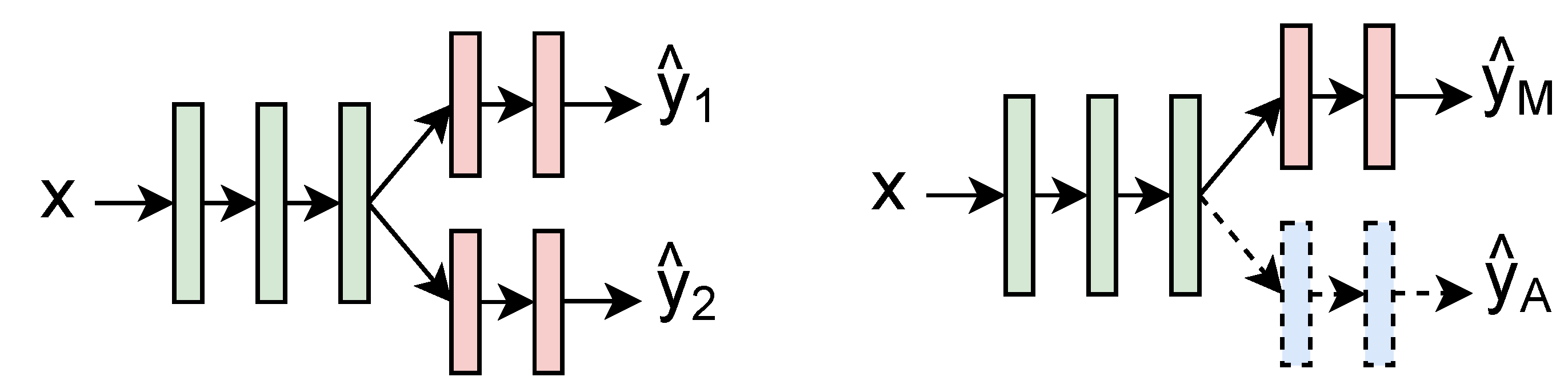 Make 05 00052 g001 Make 05 00052 g001