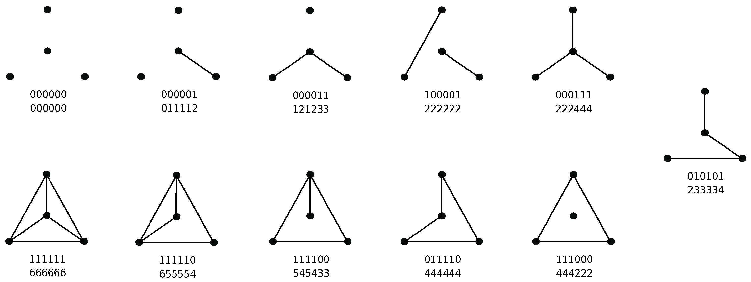 Make 05 00092 g003 Make 05 00092 g003