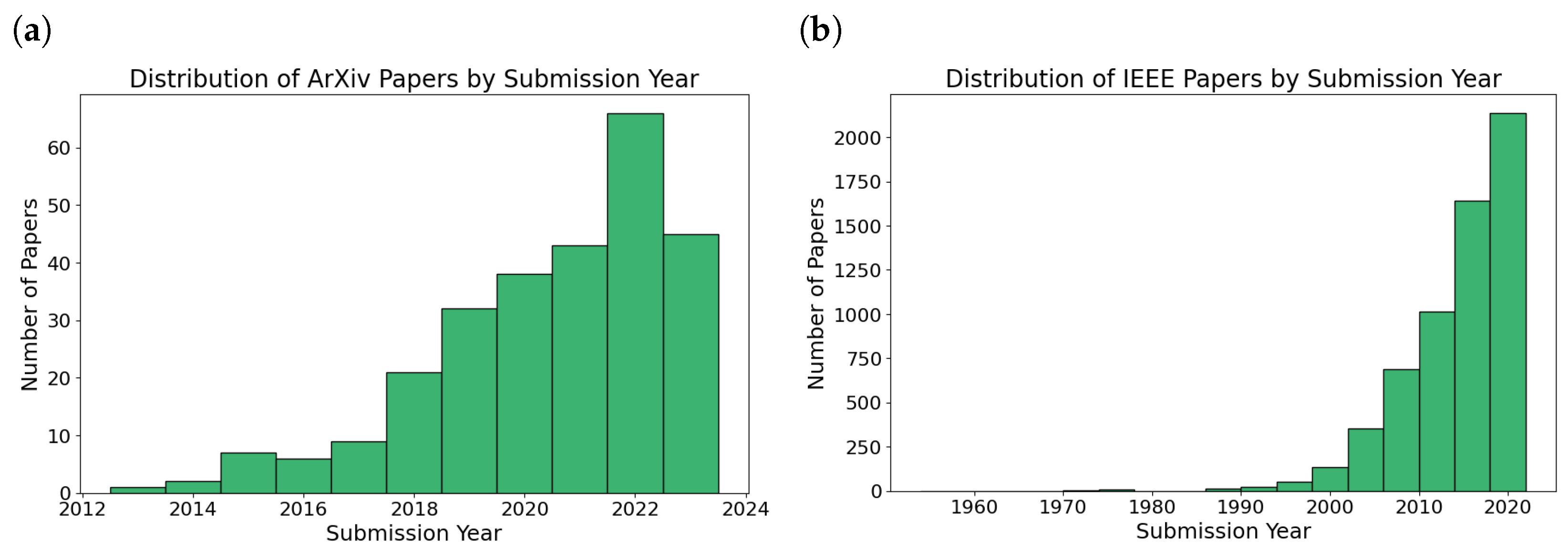 Make 06 00040 g004 Make 06 00040 g004