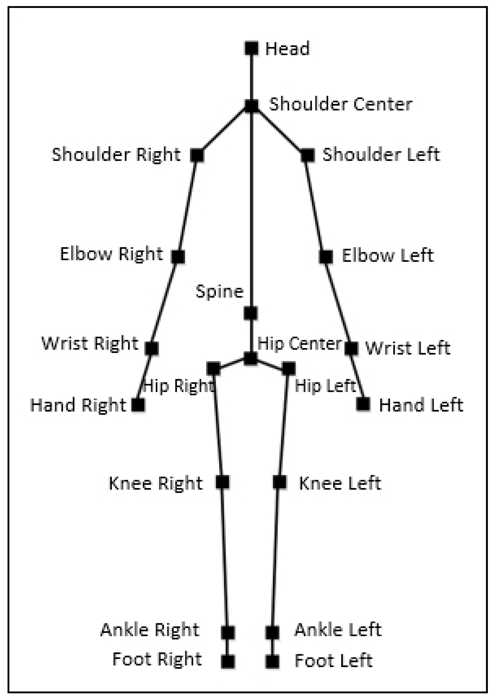 Make 06 00040 g008 Make 06 00040 g008