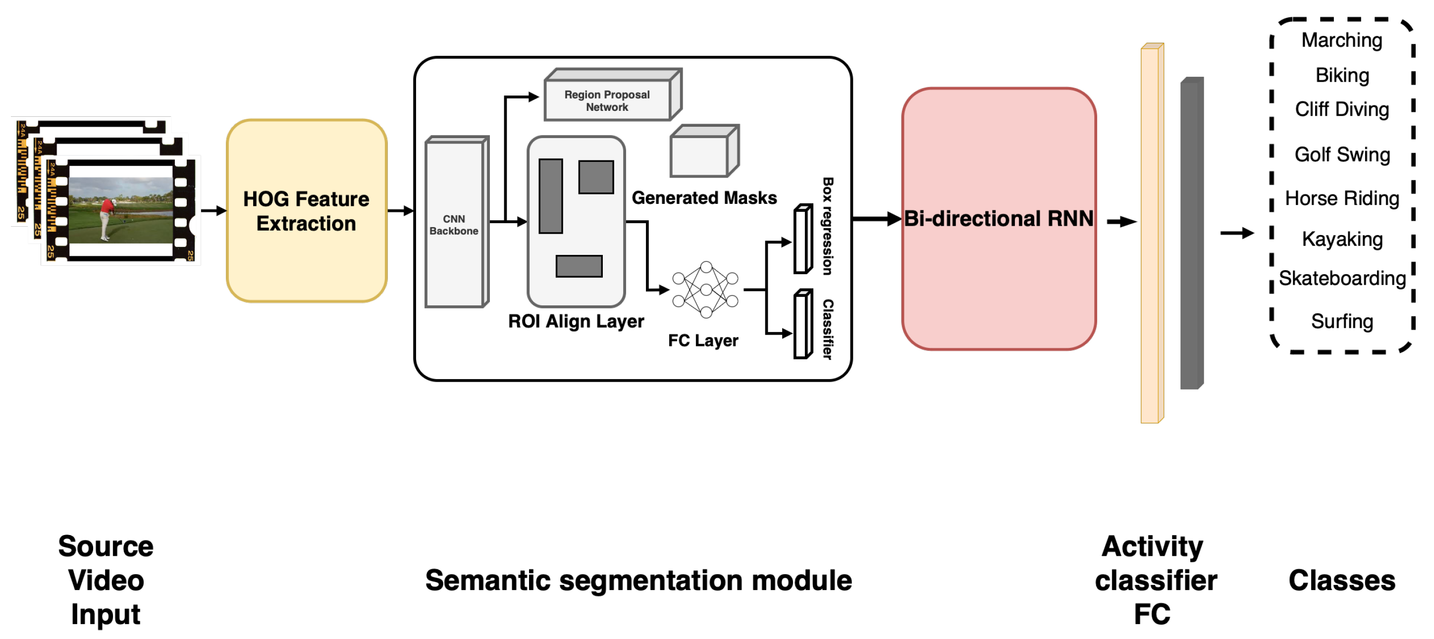 Make 06 00040 g010 Make 06 00040 g010