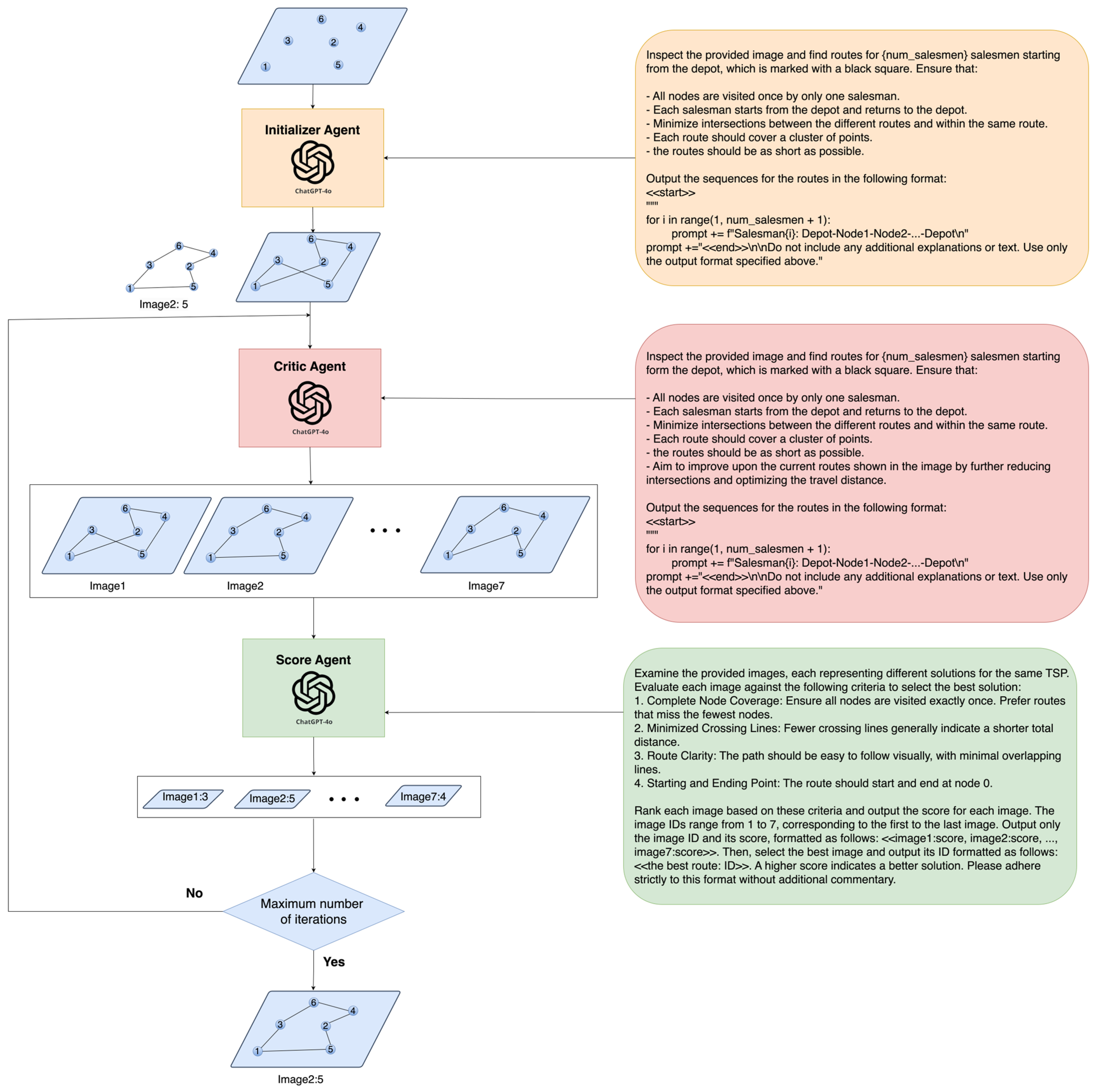 Make 06 00093 g001 Make 06 00093 g001