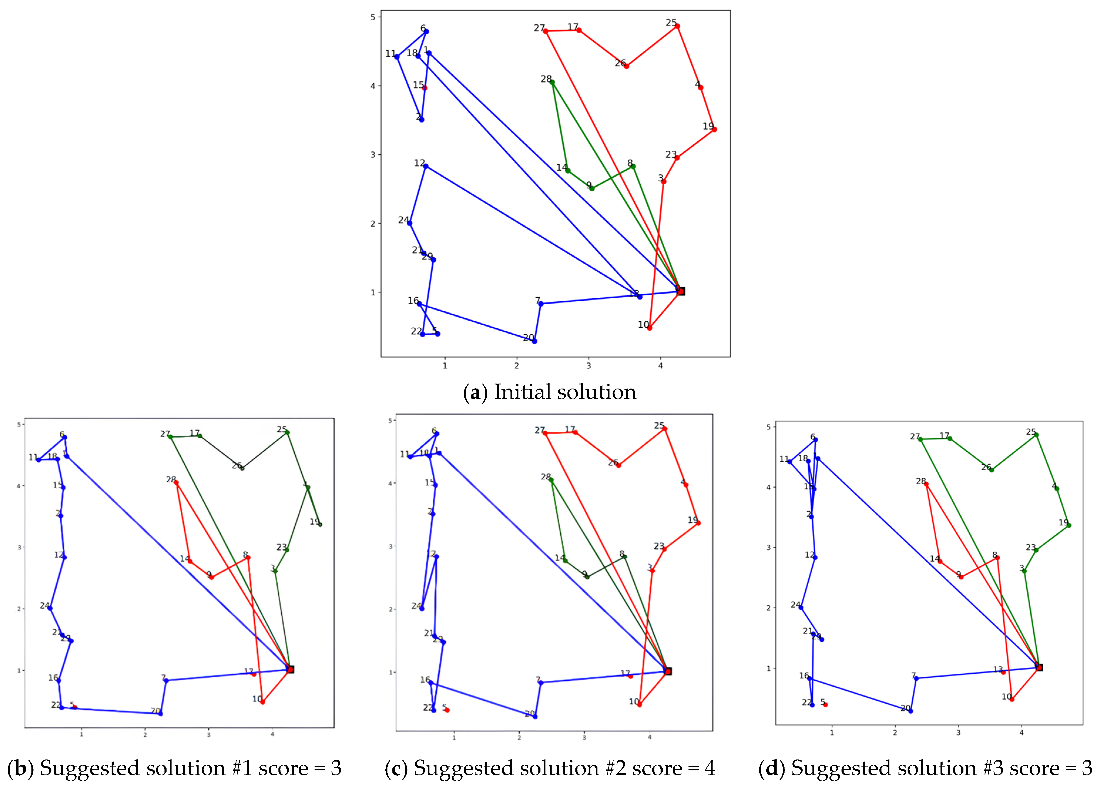 Make 06 00093 g005a Make 06 00093 g005a