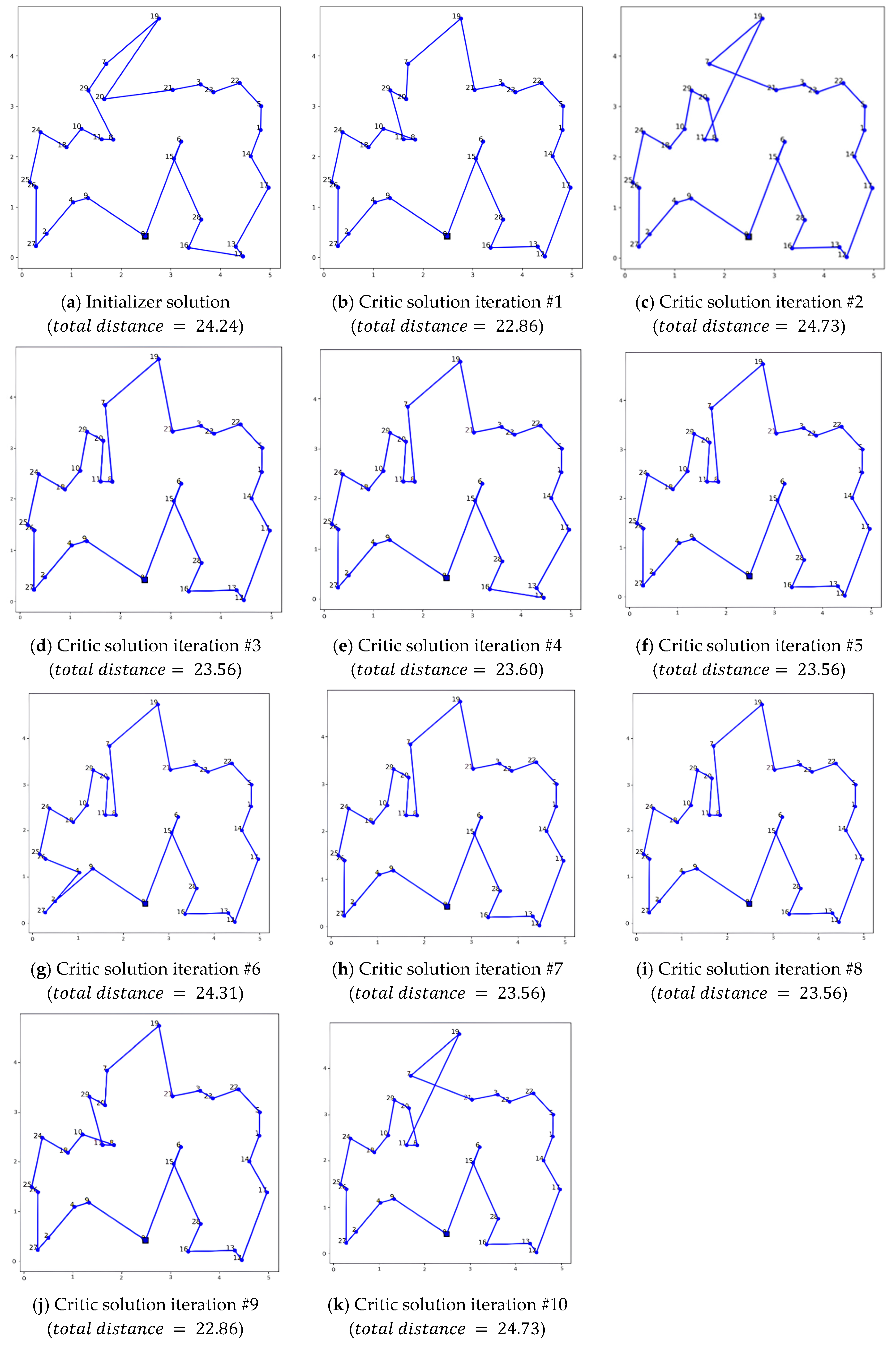 Make 06 00093 g008 Make 06 00093 g008
