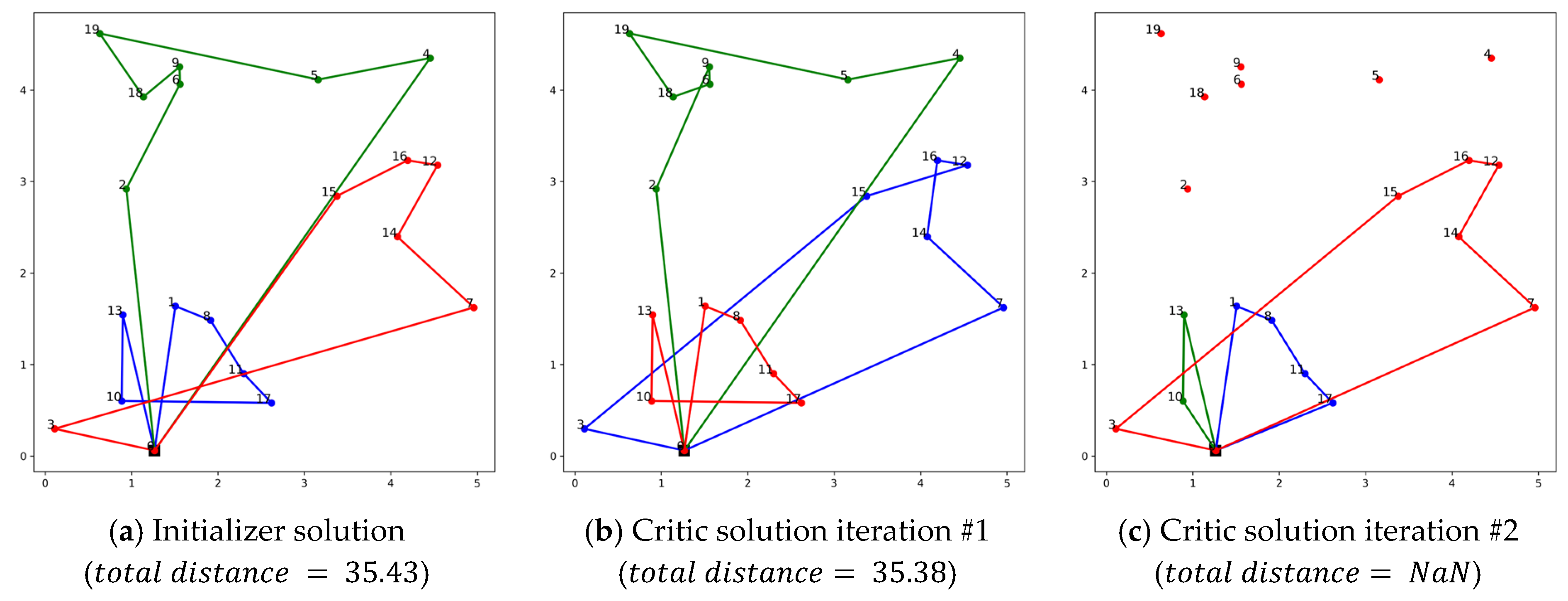 Make 06 00093 g009a Make 06 00093 g009a