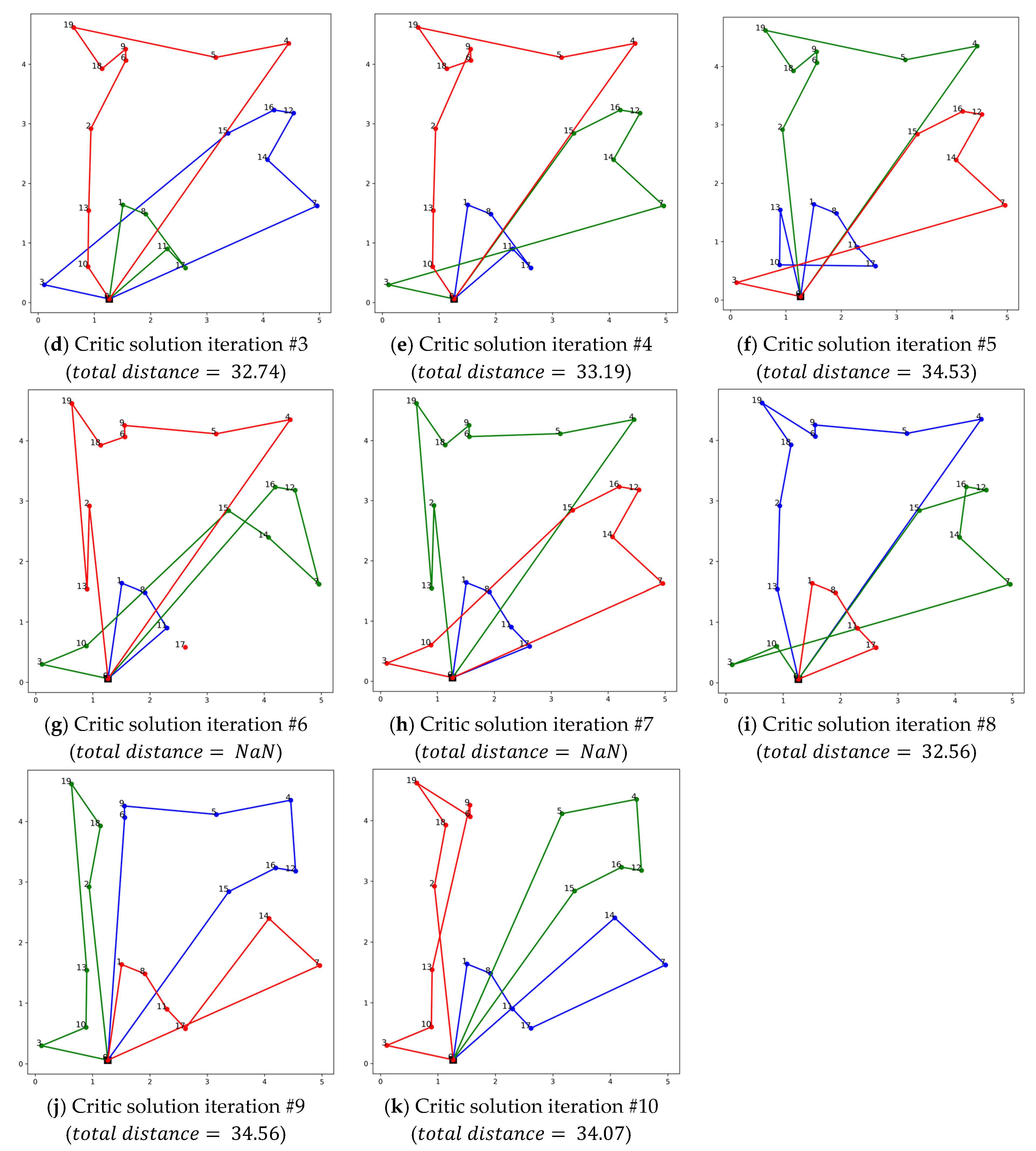 Make 06 00093 g009b Make 06 00093 g009b
