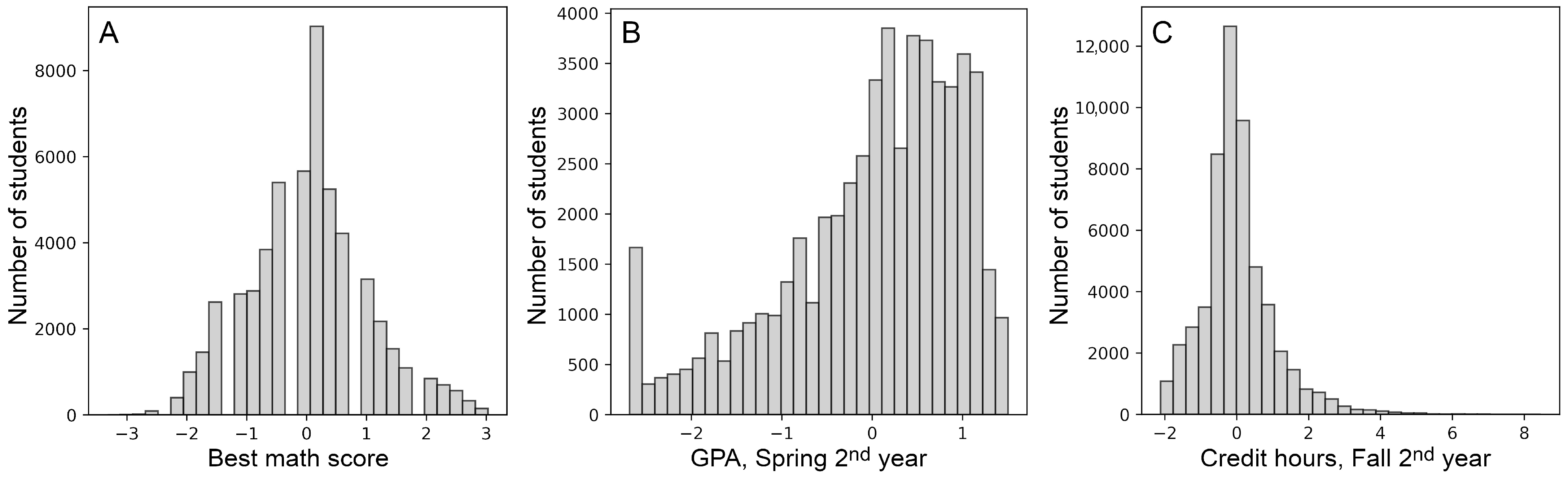 Make 07 00080 g001 Make 07 00080 g001
