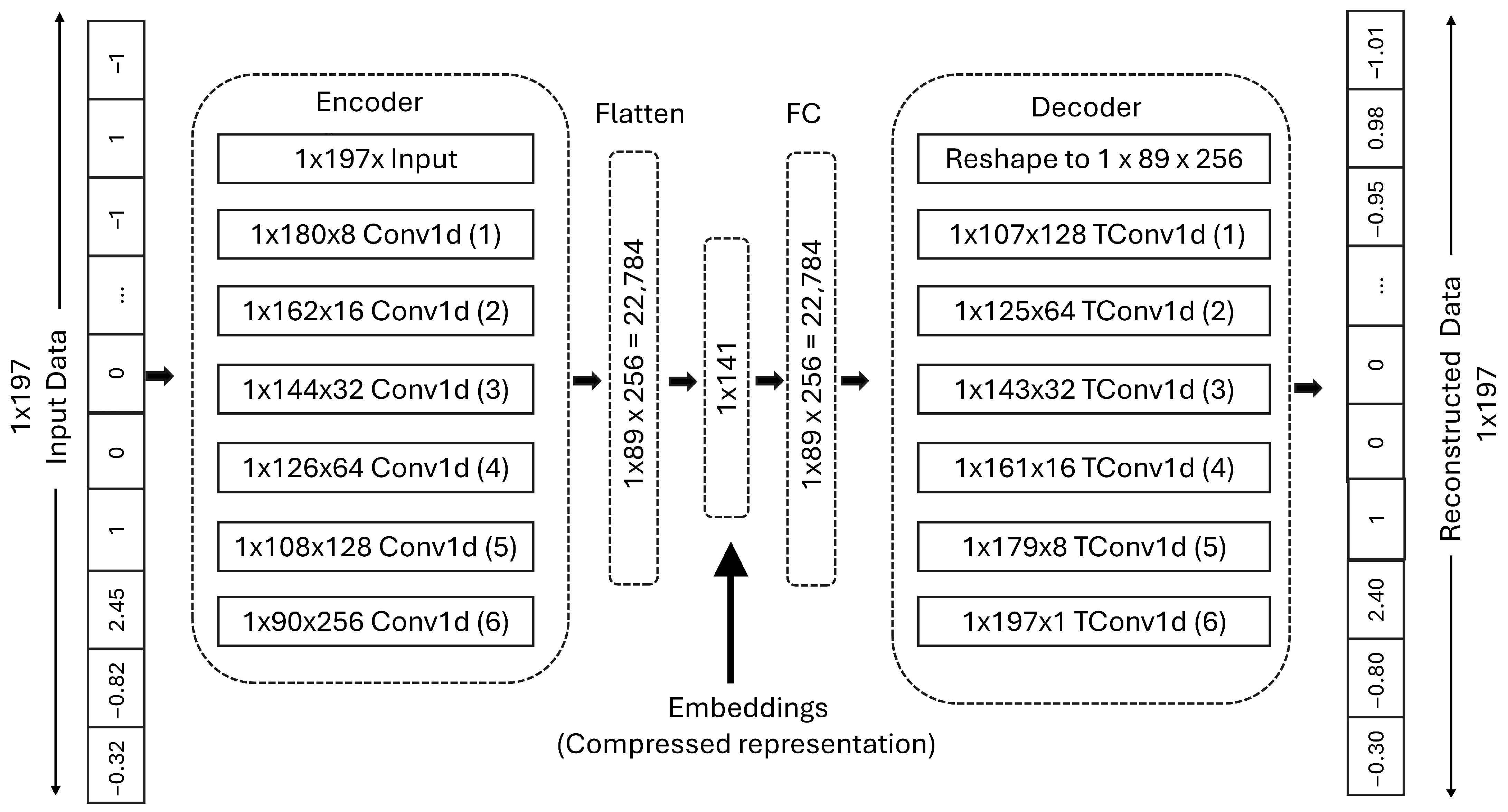 Make 07 00080 g002 Make 07 00080 g002