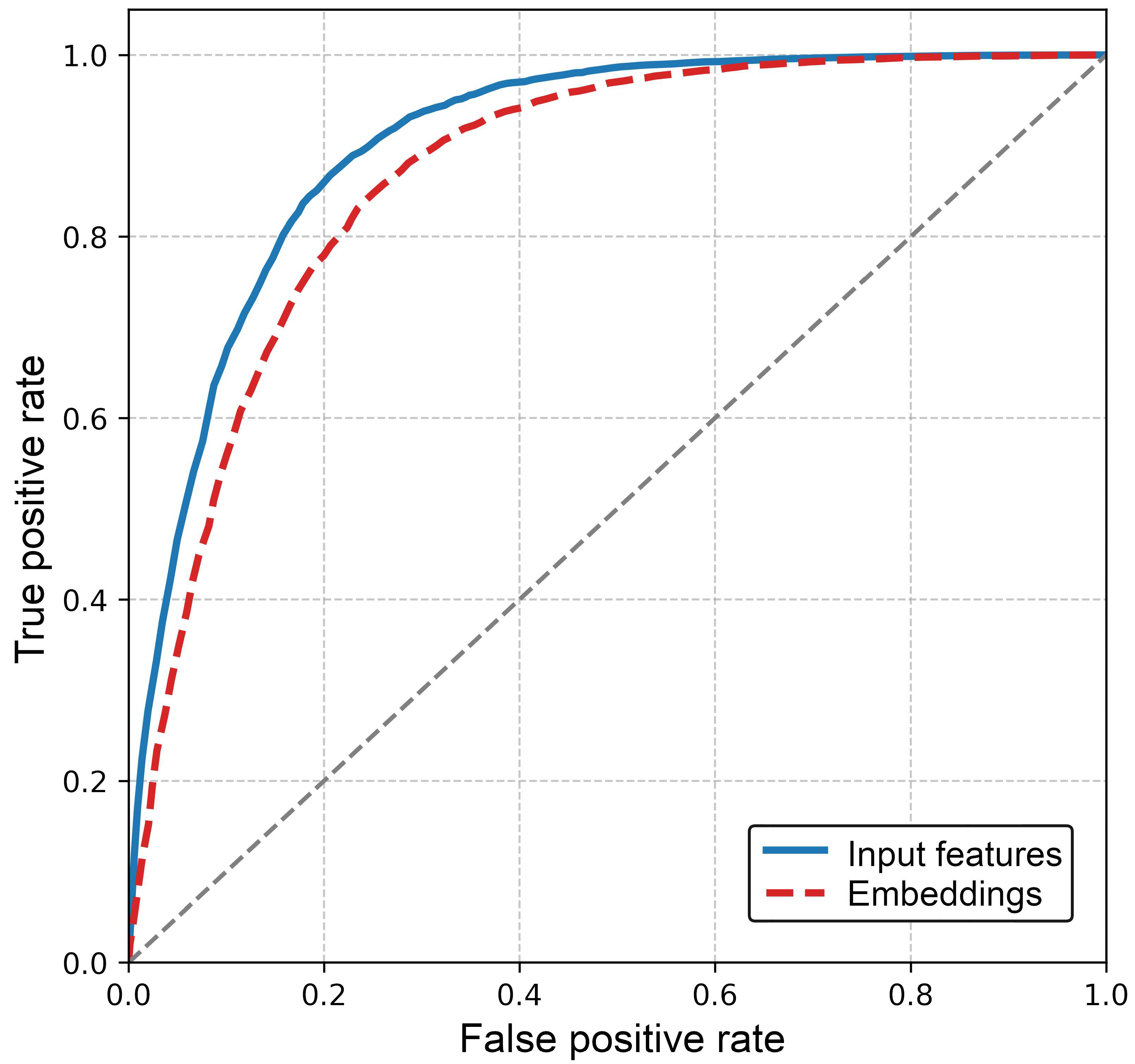 Make 07 00080 g006 Make 07 00080 g006