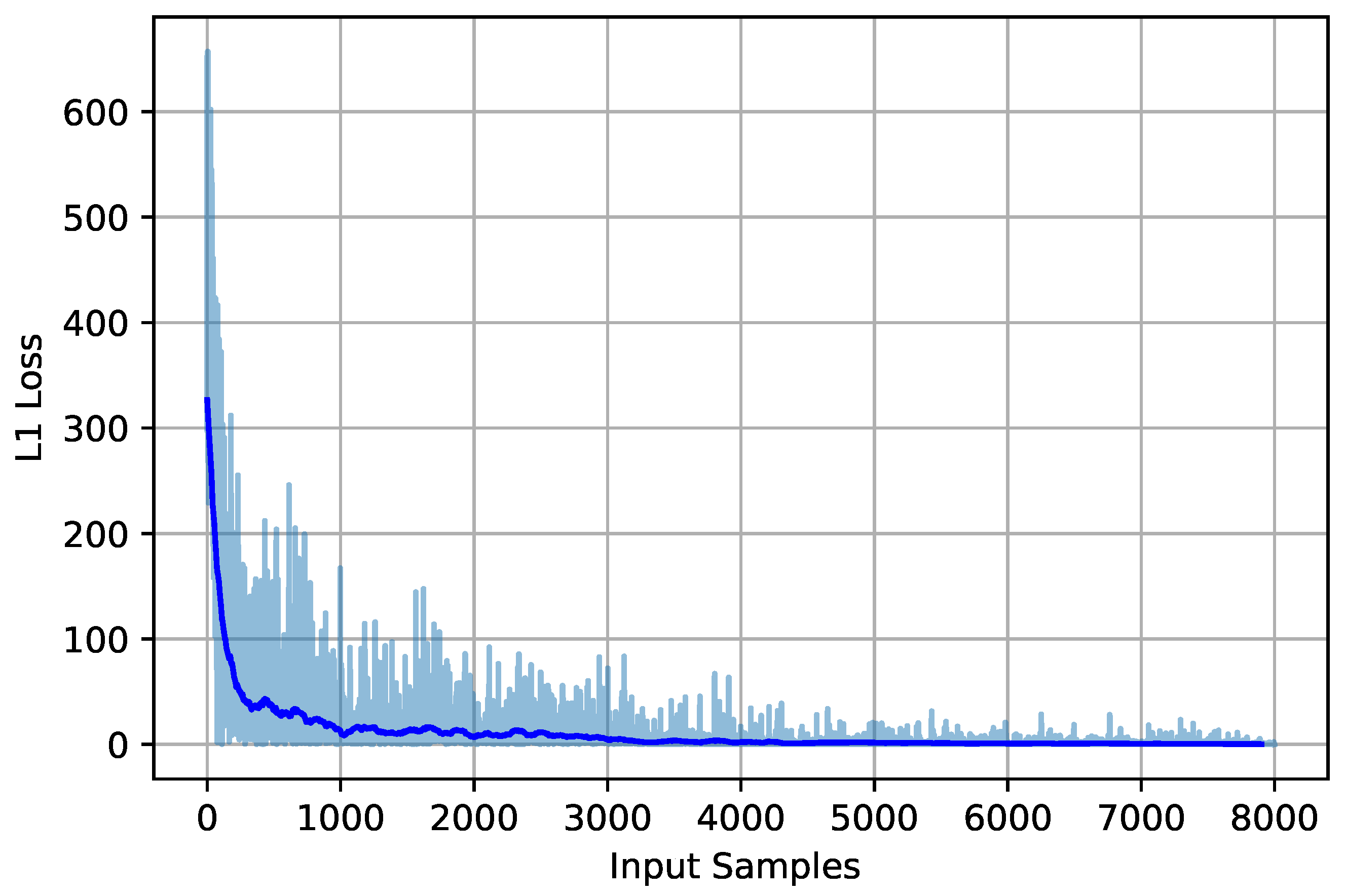 Make 07 00100 g005 Make 07 00100 g005
