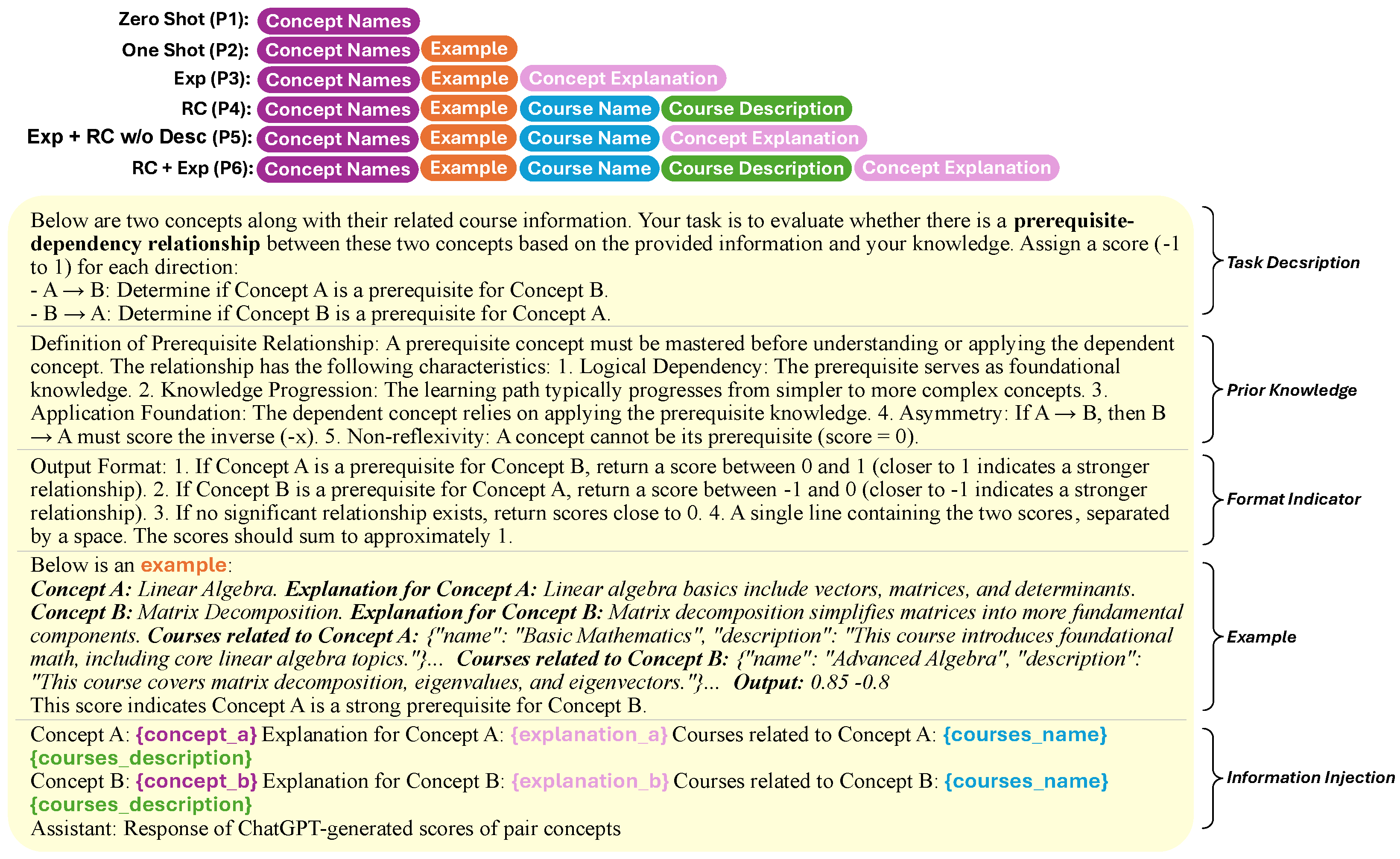 Make 07 00103 g003 Make 07 00103 g003