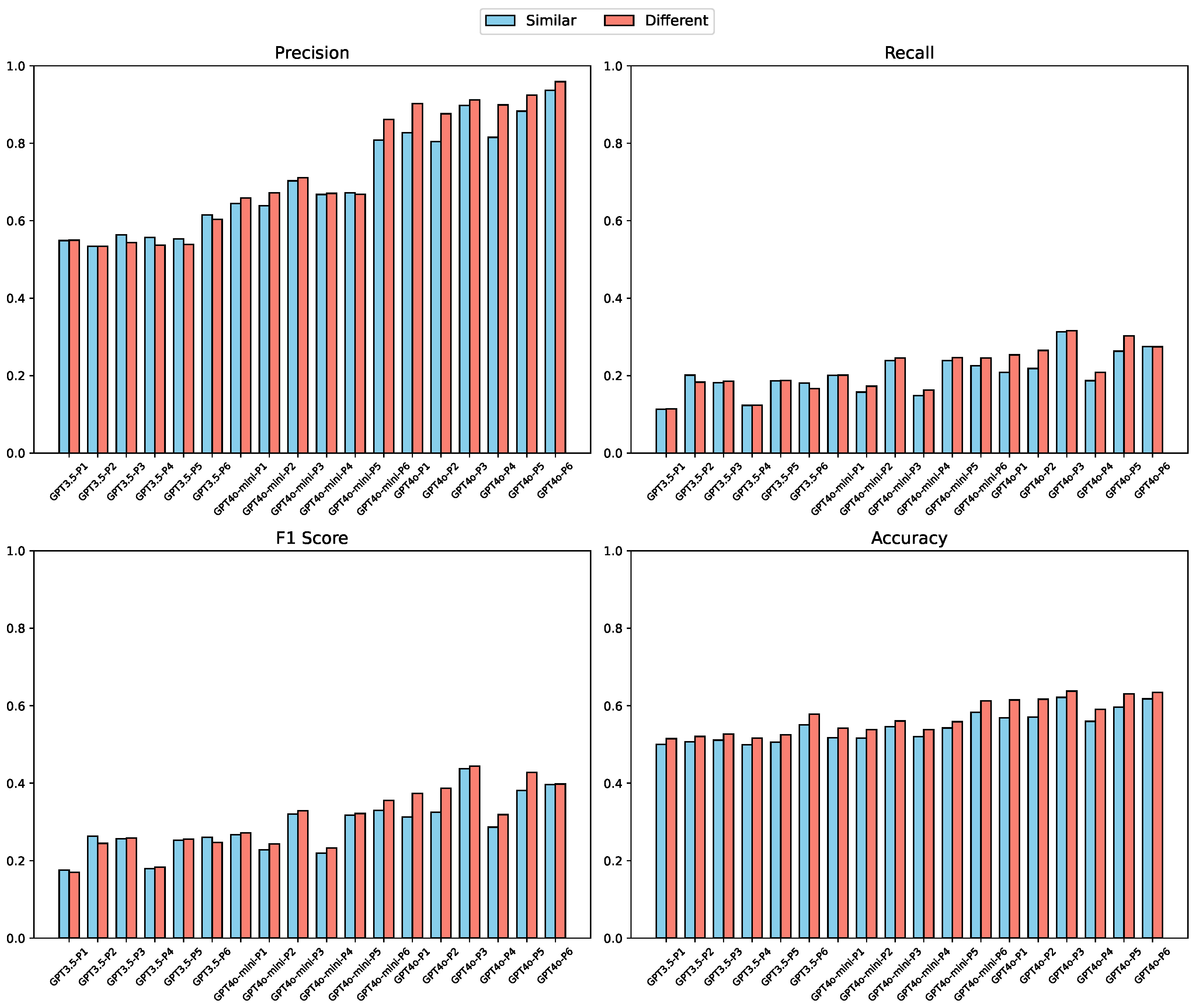 Make 07 00103 g007 Make 07 00103 g007