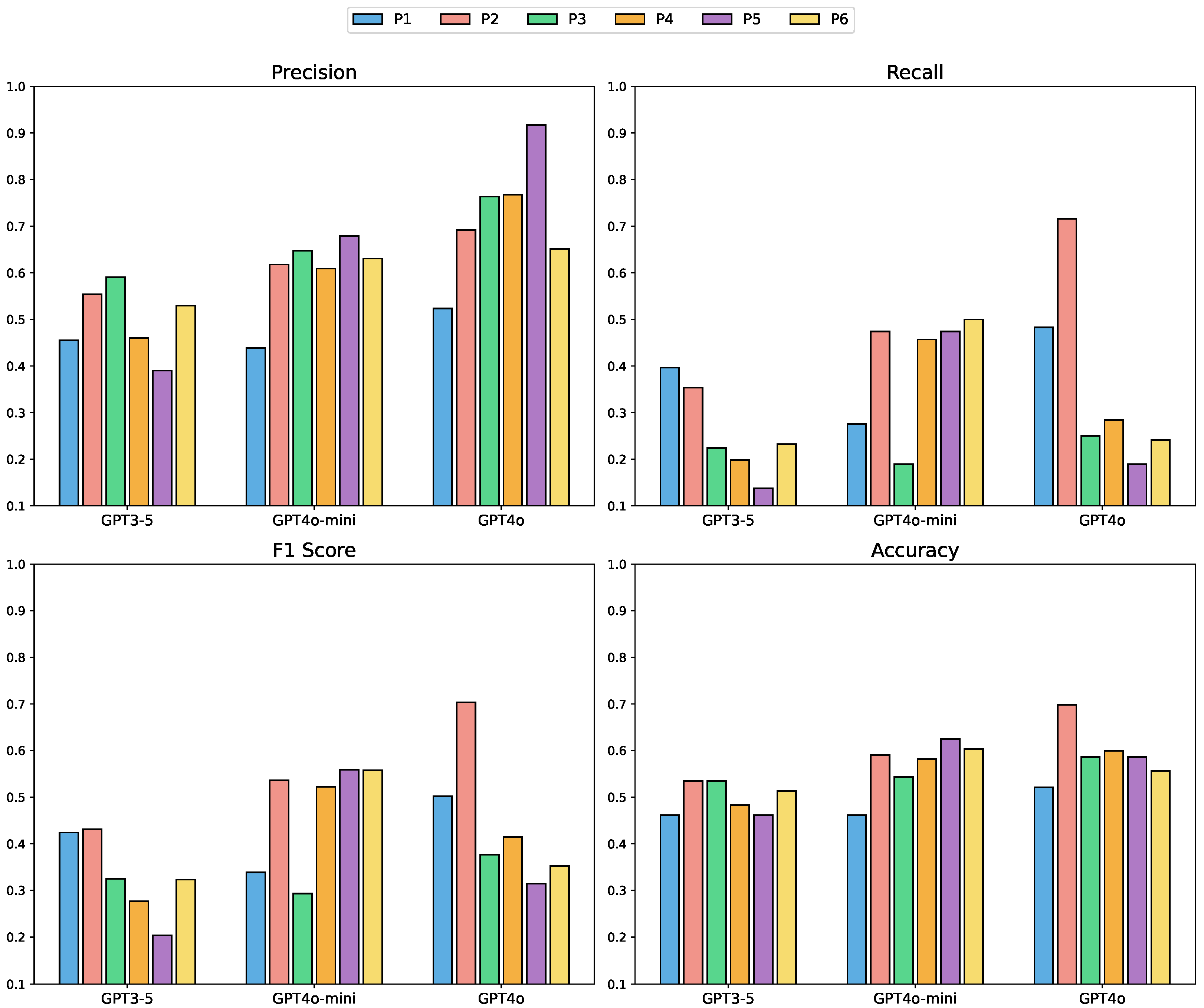 Make 07 00103 g008 Make 07 00103 g008