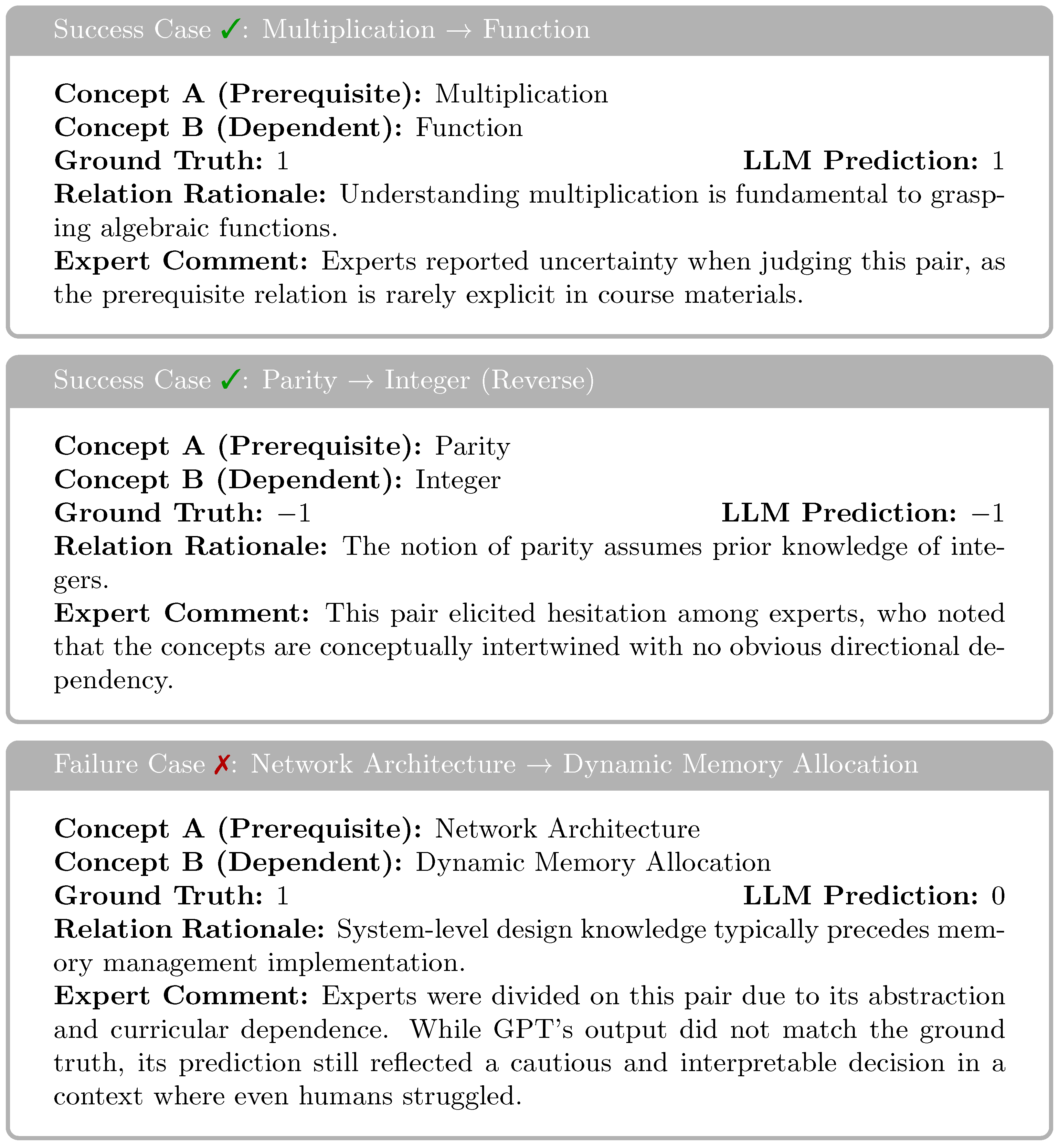 Make 07 00103 g009 Make 07 00103 g009