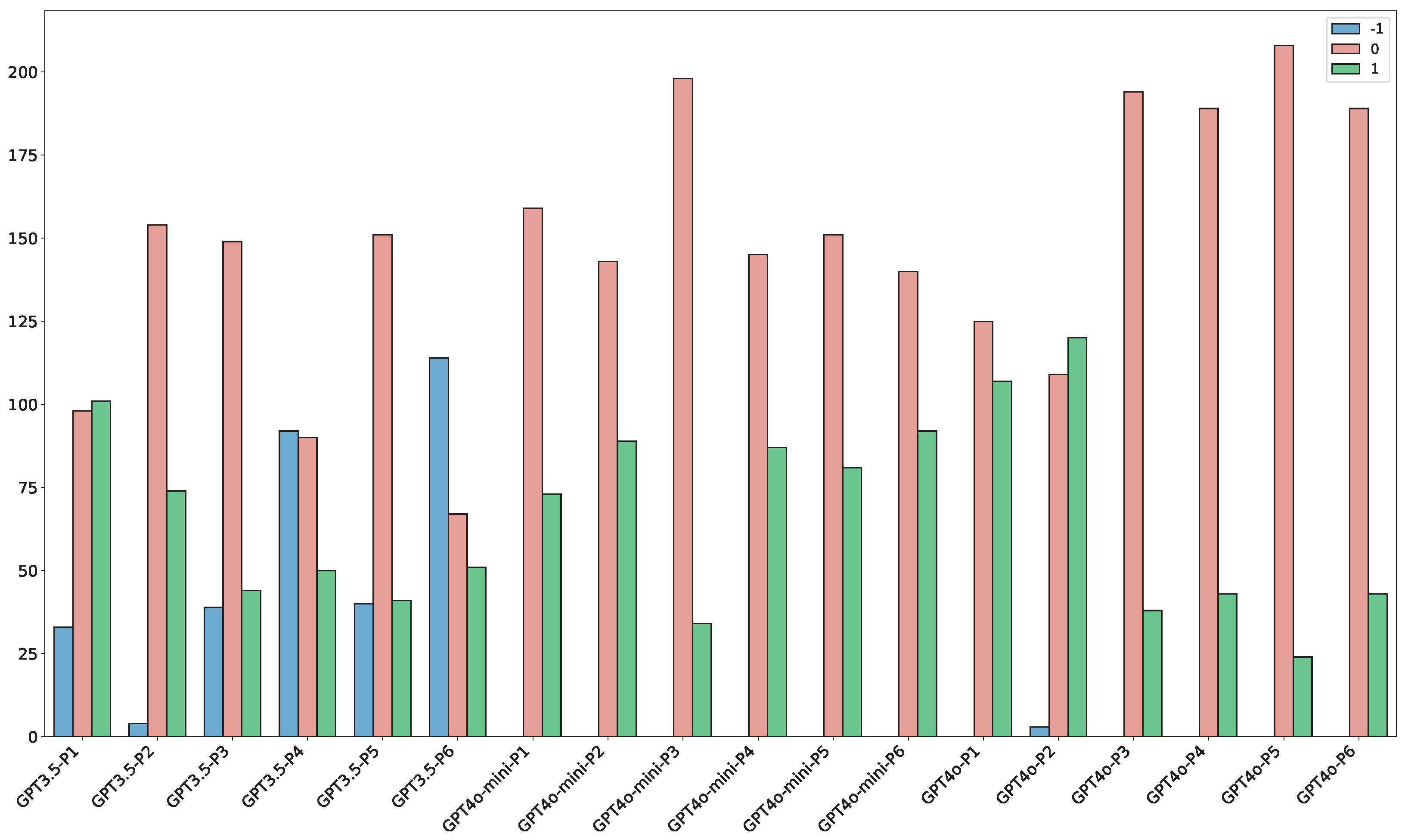 Make 07 00103 g010 Make 07 00103 g010