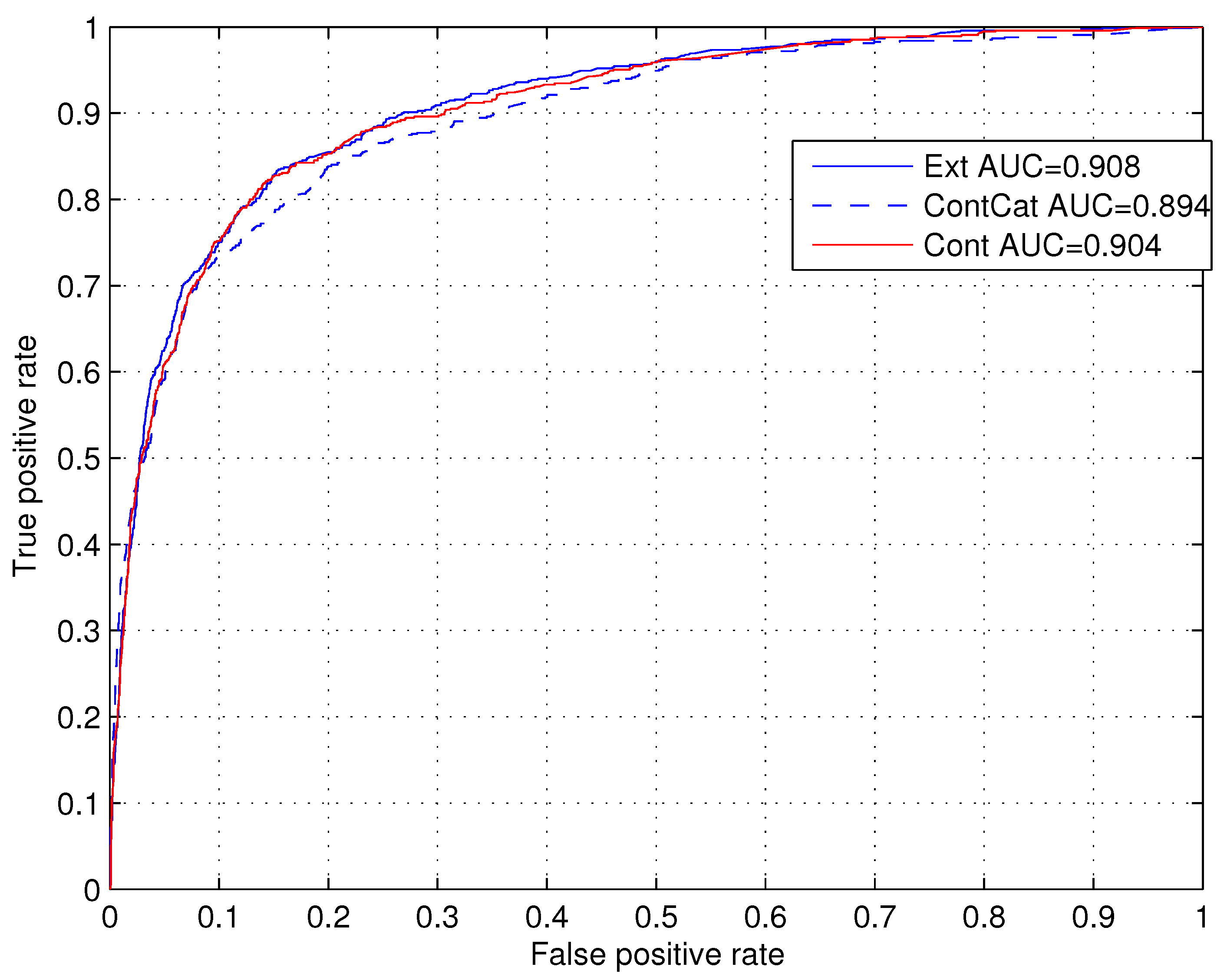 Make 07 00106 g004 Make 07 00106 g004