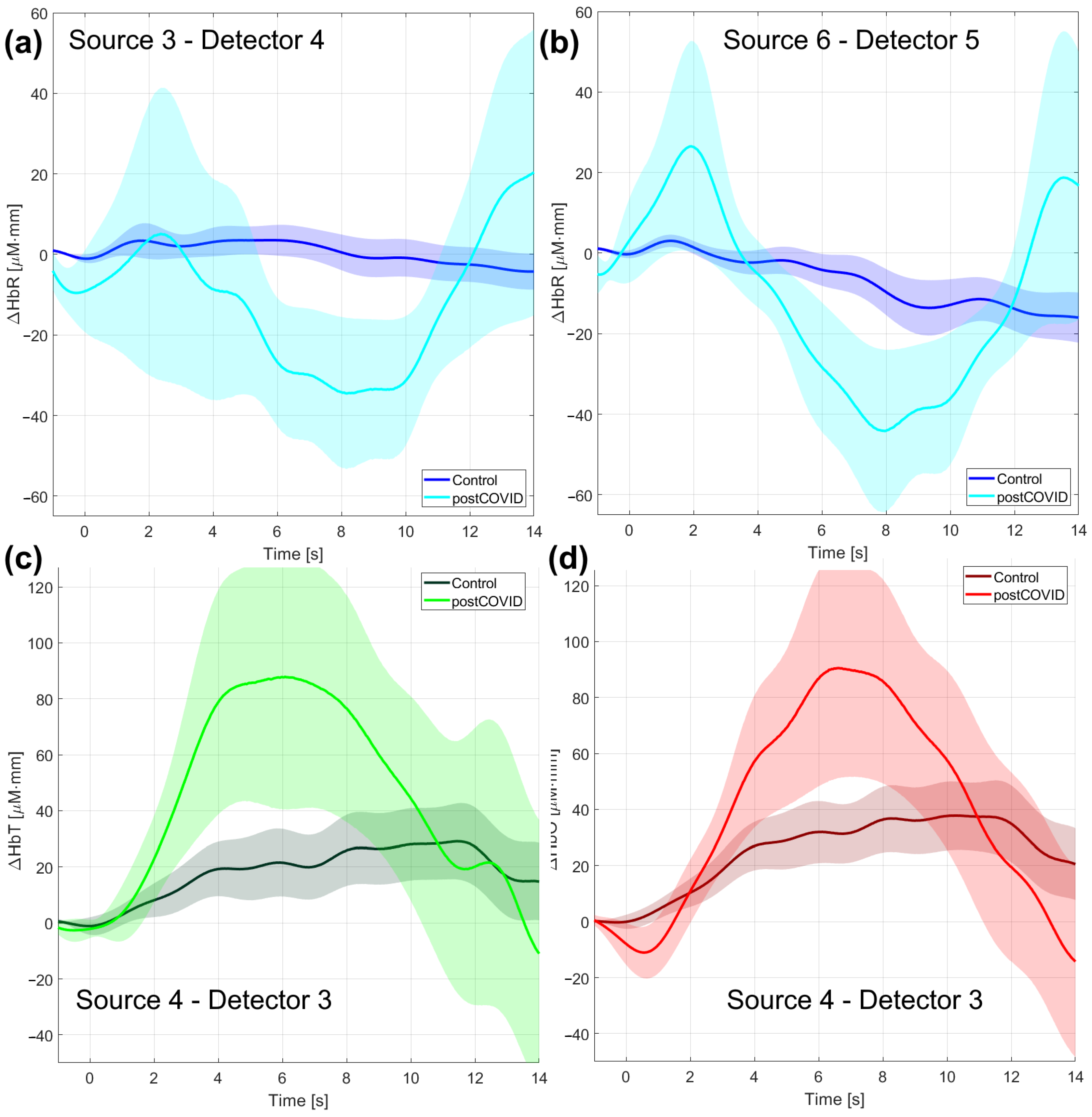 Make 07 00129 g006 Make 07 00129 g006