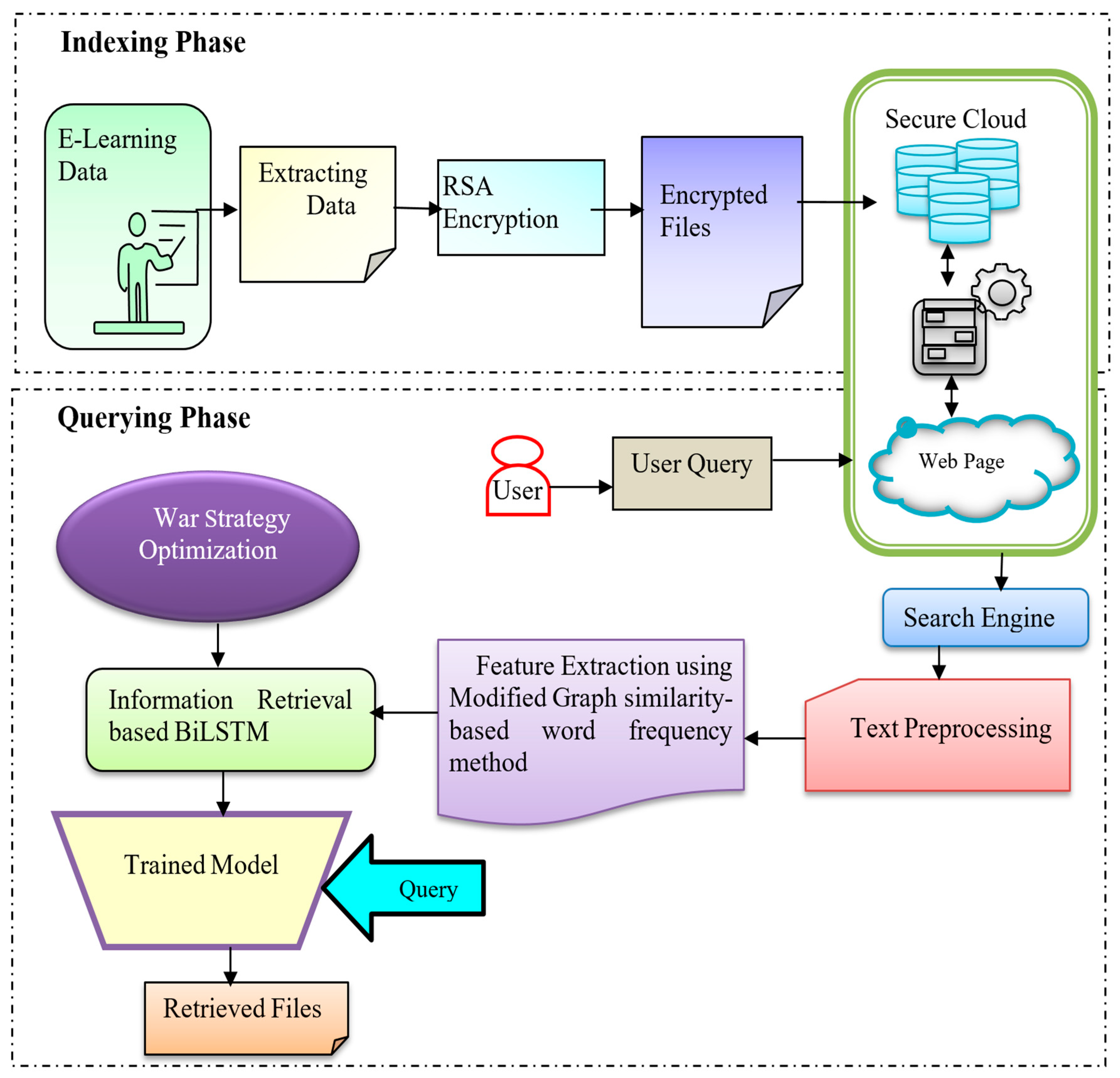 Make 08 00033 g001 Make 08 00033 g001