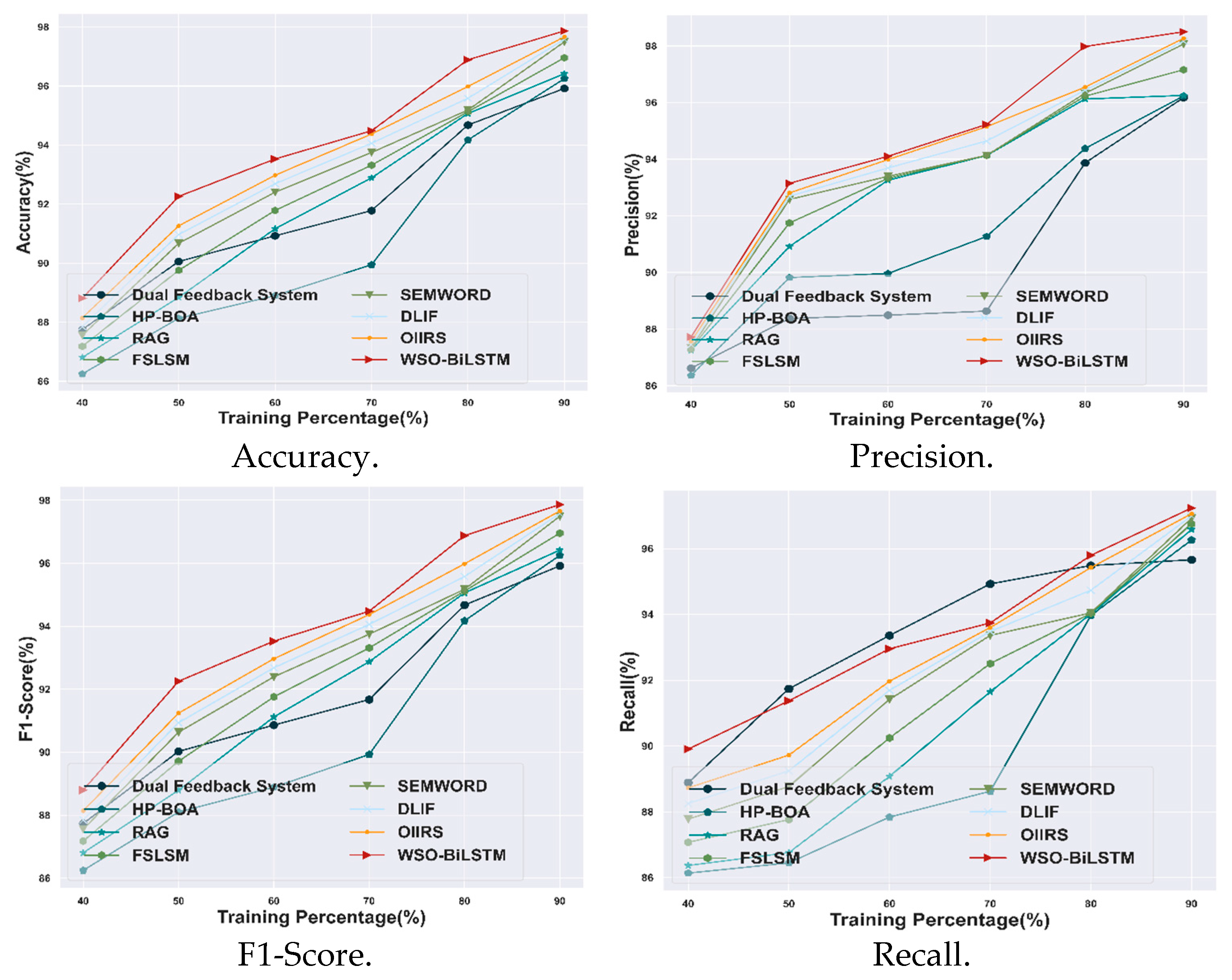 Make 08 00033 g004 Make 08 00033 g004